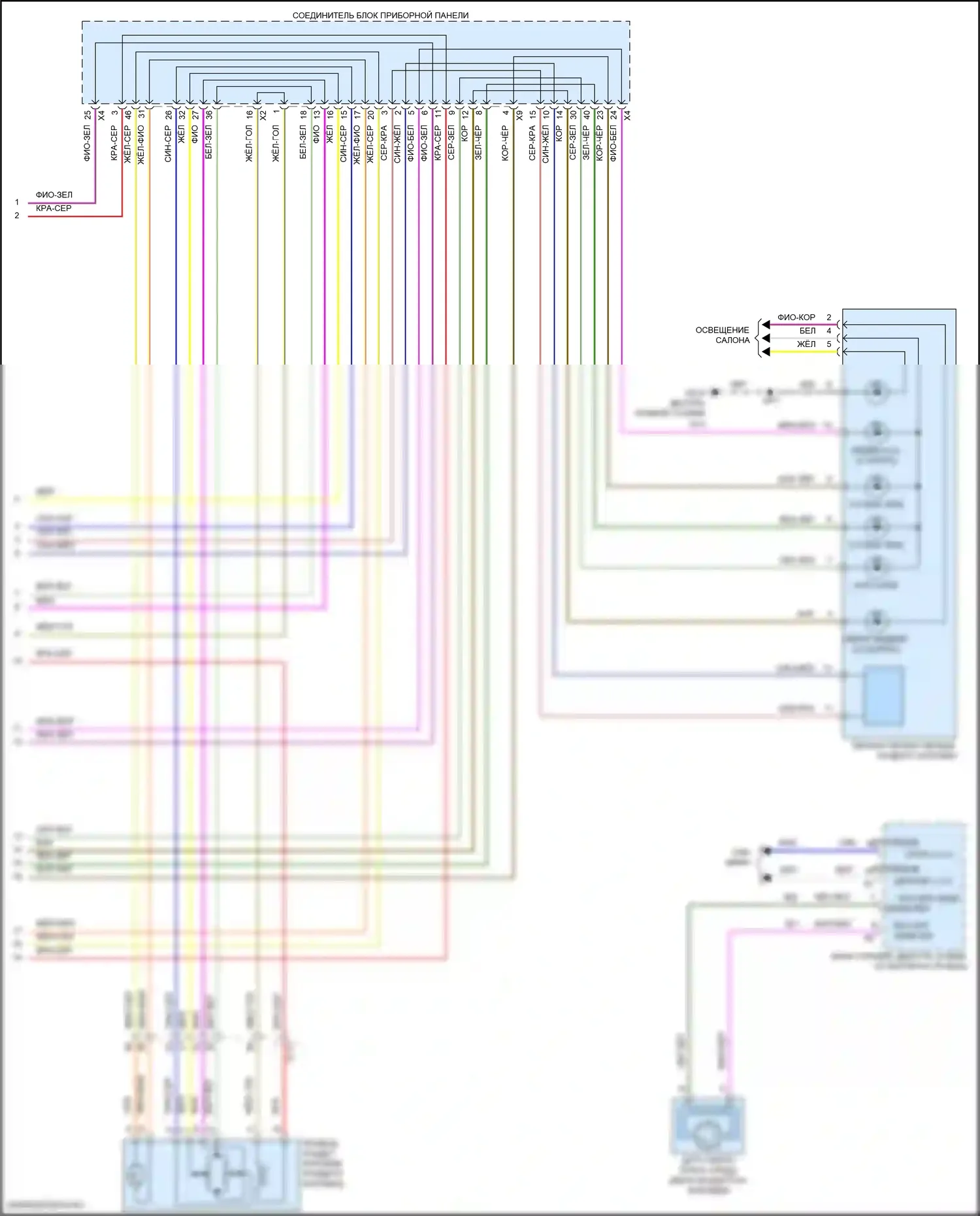 Escalade Cadillac GMT K2 (2014-2020): Электросхема раздаточной коробки (2 из 2) 