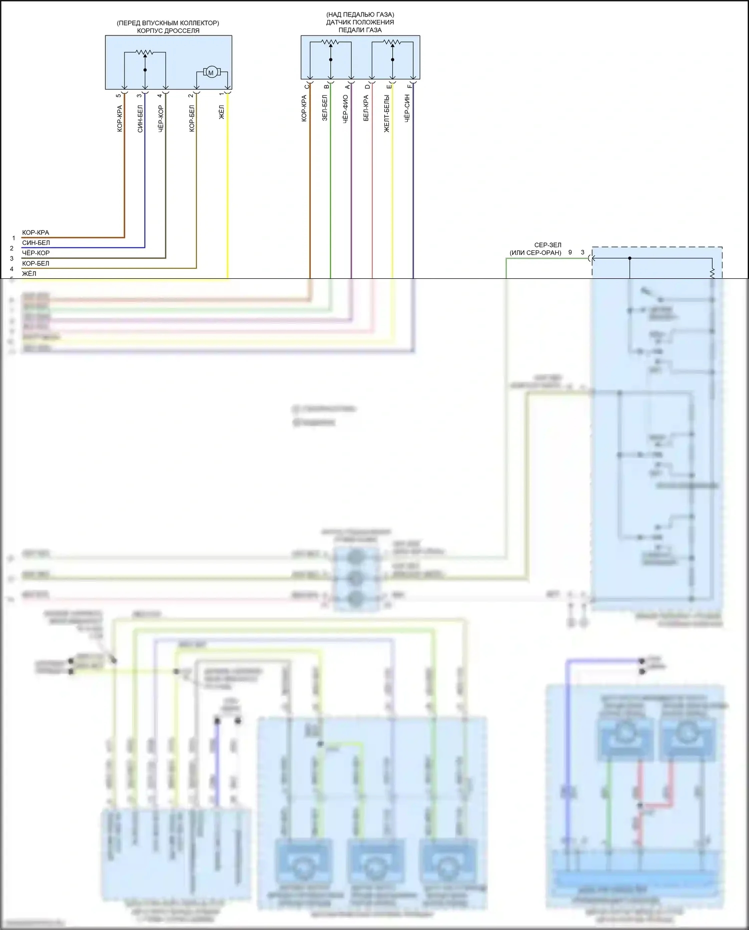 Escalade Cadillac GMT K2 (2014-2020): Электросхема круиз-контроля (2 из 2) 