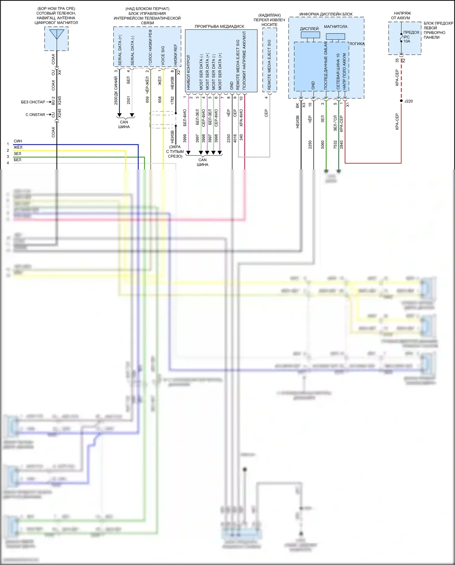 Escalade Cadillac GMT K2 (2014-2020): Базовая магнитола, без навигации (2 из 2) 