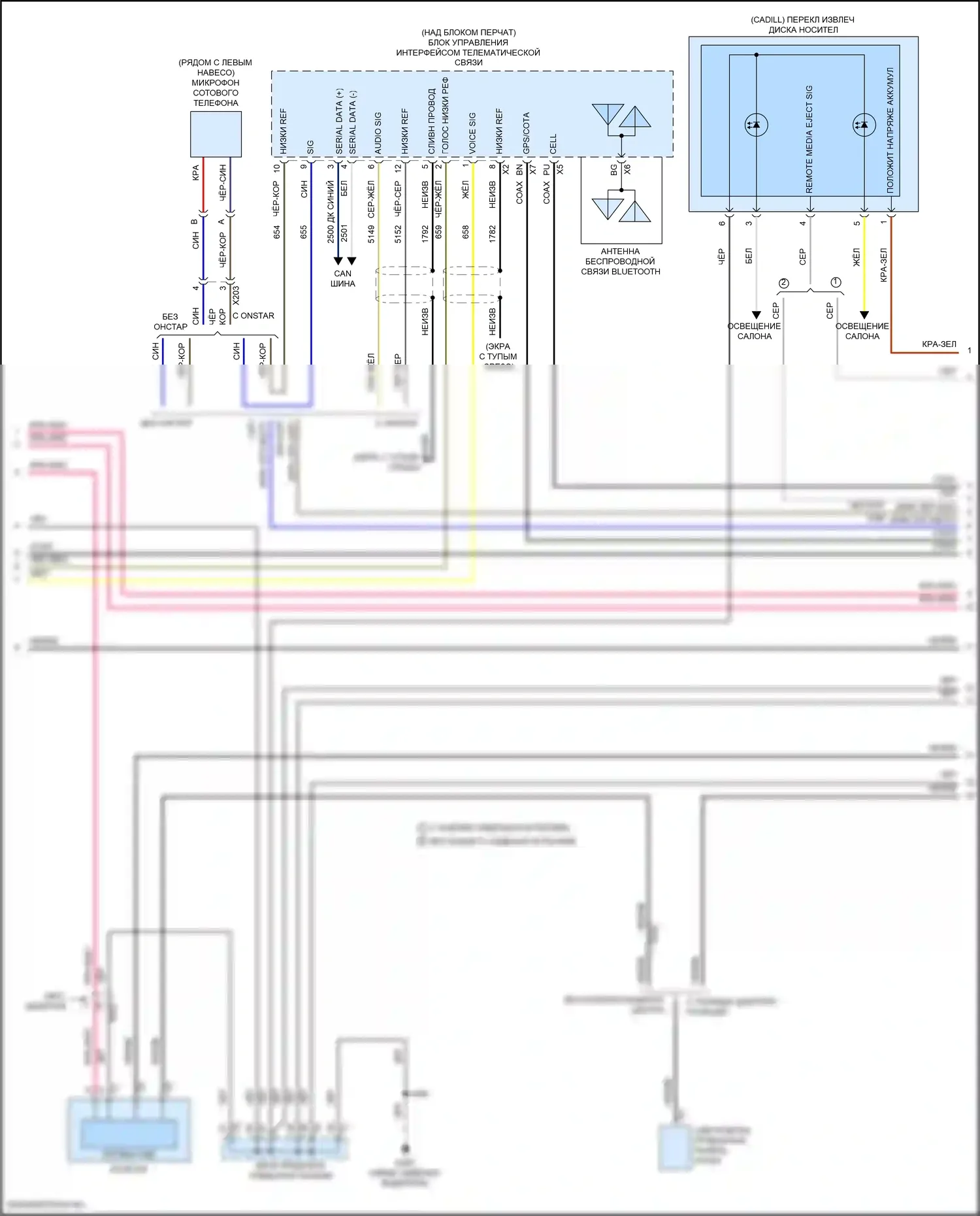 Escalade Cadillac GMT K2 (2014-2020): Электросхема магнитолы премиум-класса, без объемного усилителя (2 из 6) 