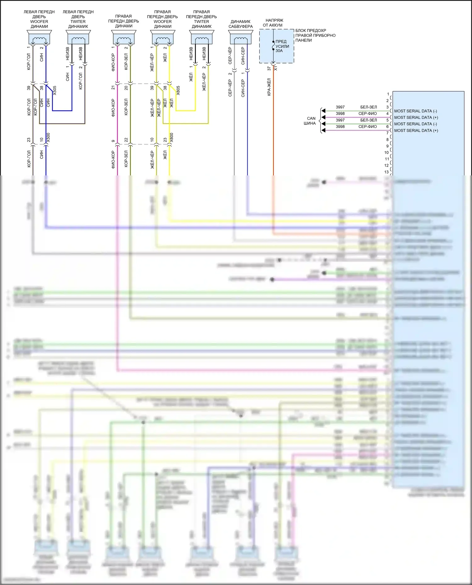 Escalade Cadillac GMT K2 (2014-2020): Электросхема магнитолы премиум-класса, с усилителем объемного звучания и аудиофайлом (6 из 6) 