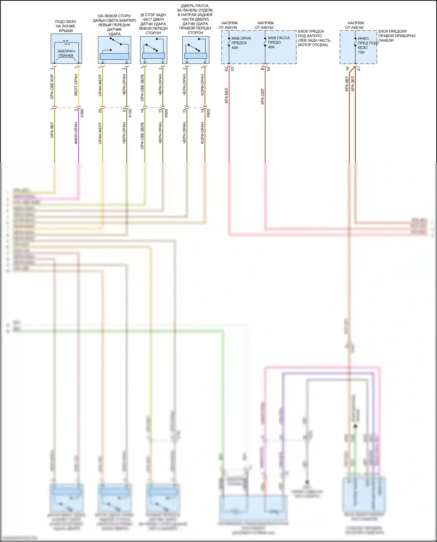 Escalade Cadillac GMT K2 (2014-2020): Электросхема подушек безопасности (2 из 3) 