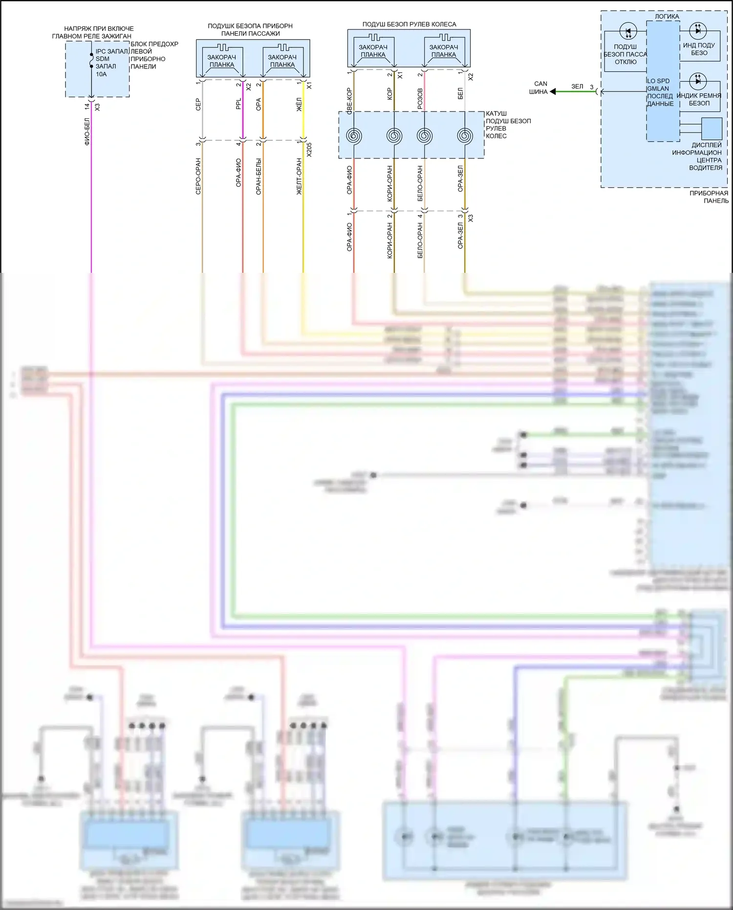 Escalade Cadillac GMT K2 (2014-2020): Электросхема подушек безопасности (3 из 3) 
