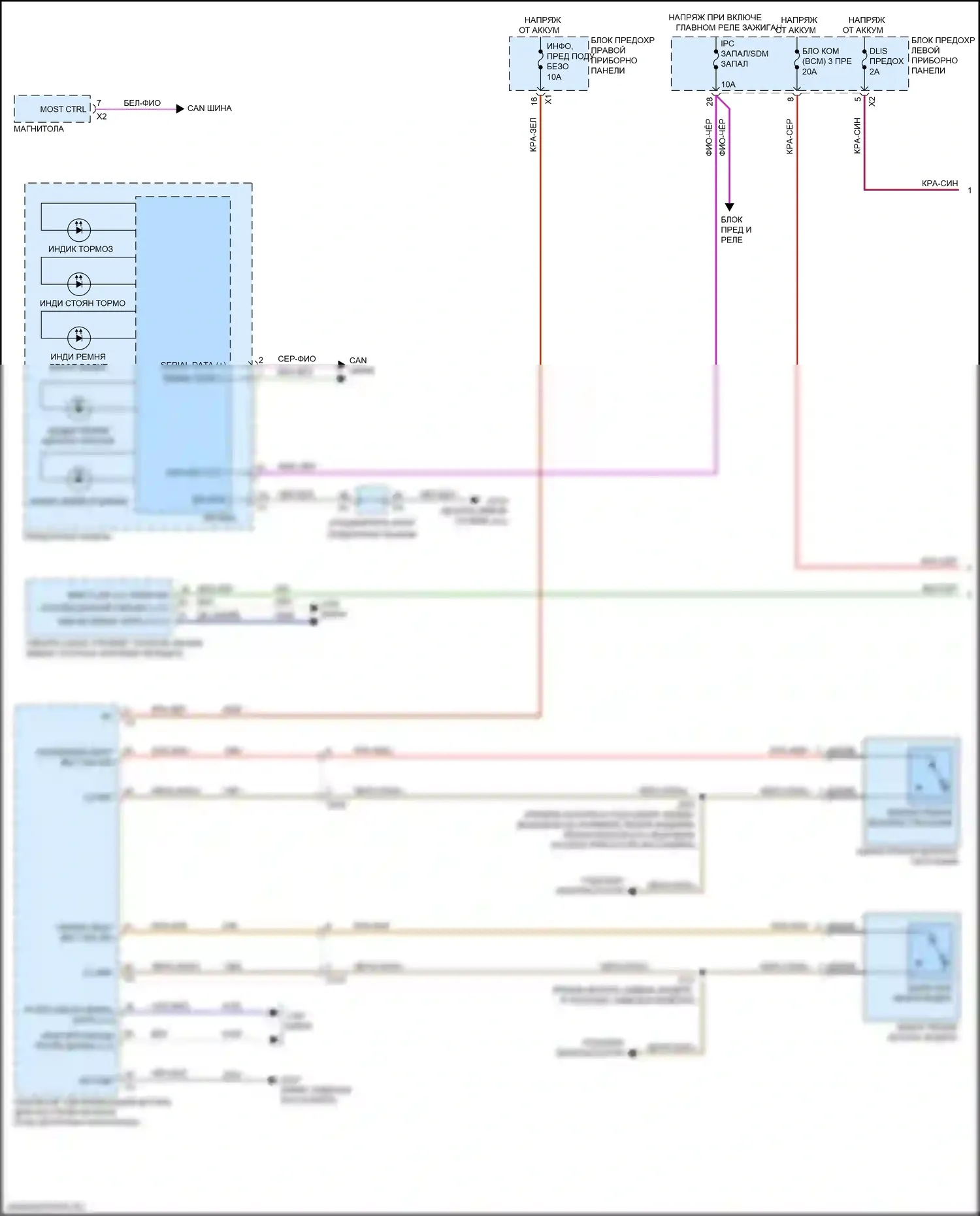 Escalade Cadillac GMT K2 (2014-2020): Электросхема помощников водителя (1 из 2) 