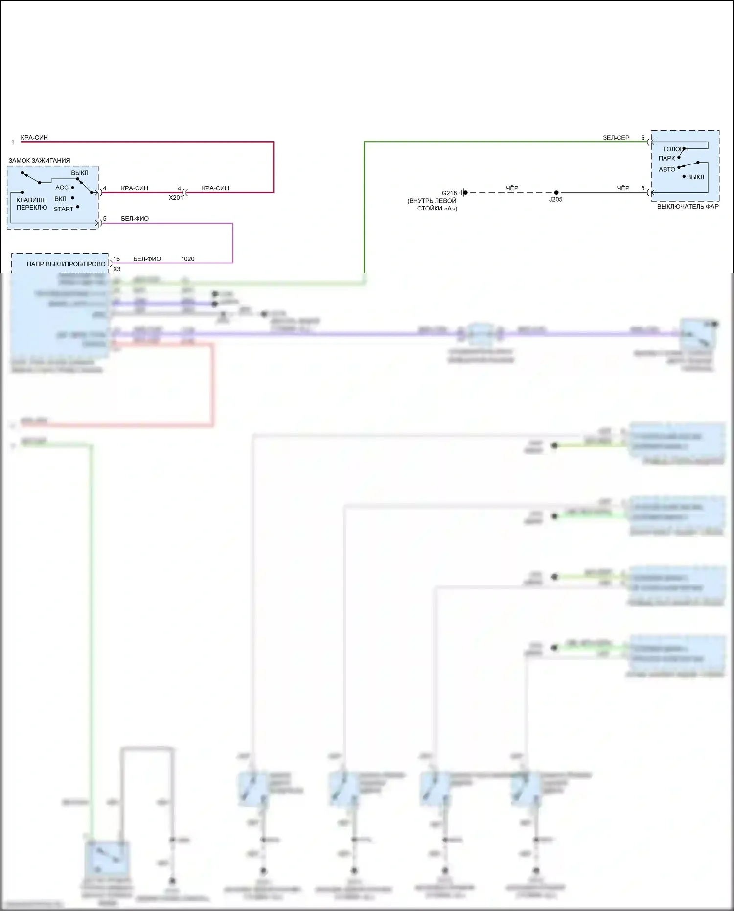 Escalade Cadillac GMT K2 (2014-2020): Электросхема помощников водителя (2 из 2) 