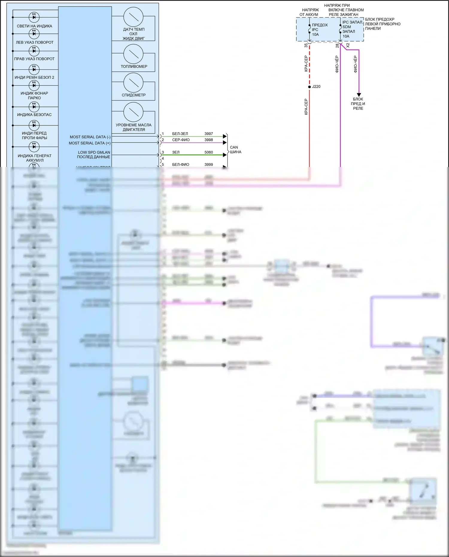 Escalade Cadillac GMT K2 (2014-2020): Электросхема приборной панели (1 из 2) 
