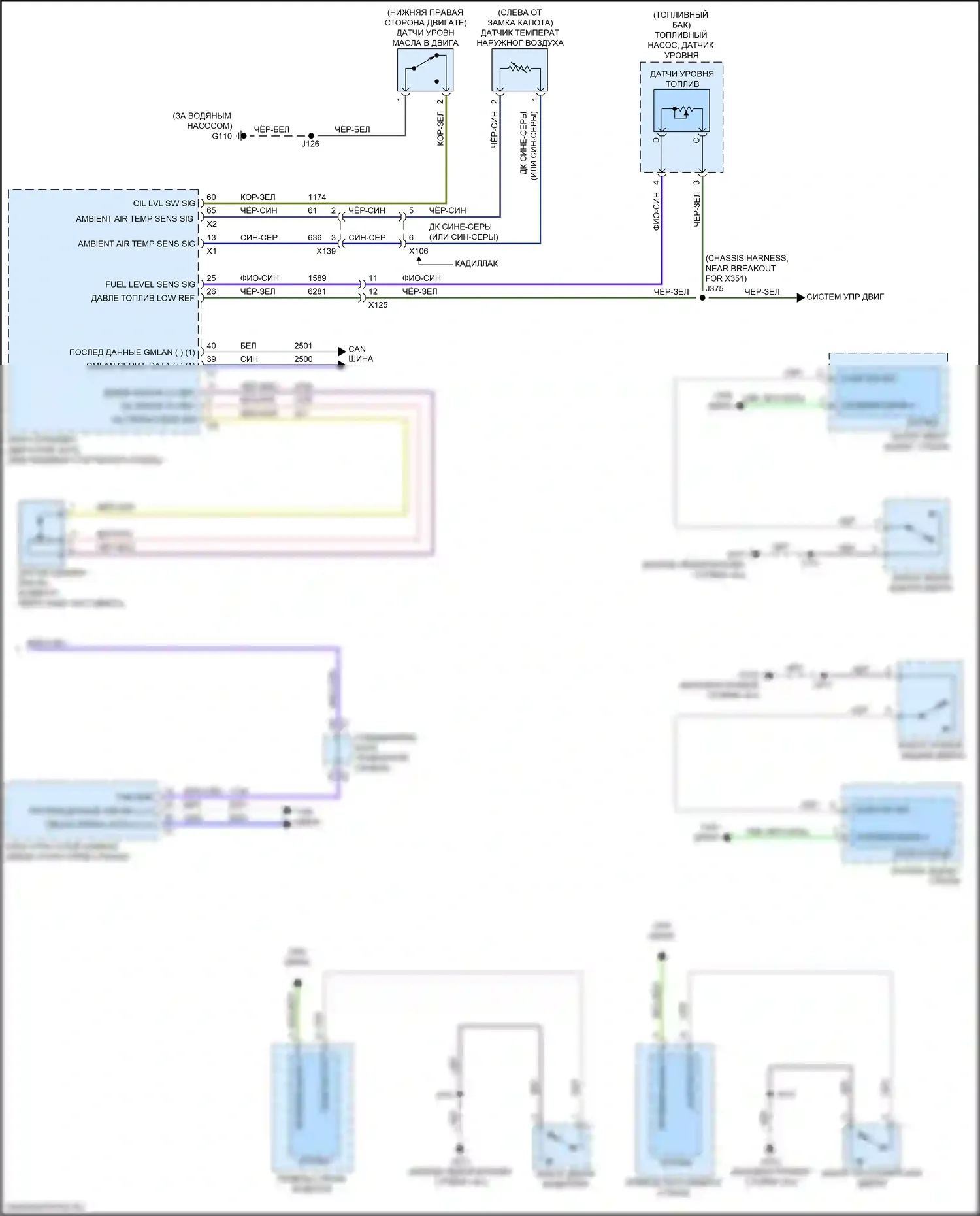 Escalade Cadillac GMT K2 (2014-2020): Электросхема приборной панели (2 из 2) 