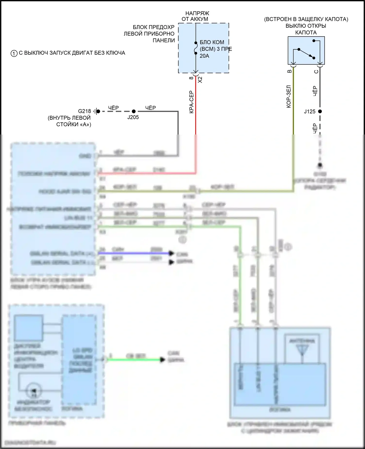 Escalade Cadillac GMT K2 (2014-2020): Электросхема пассажирского ключа 