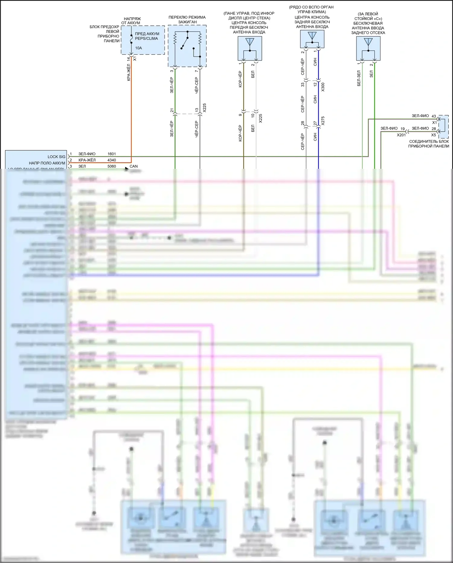 Escalade Cadillac GMT K2 (2014-2020): Электросхема с защитой от взлома, с пассивным вводом без ключа (1 из 7) 