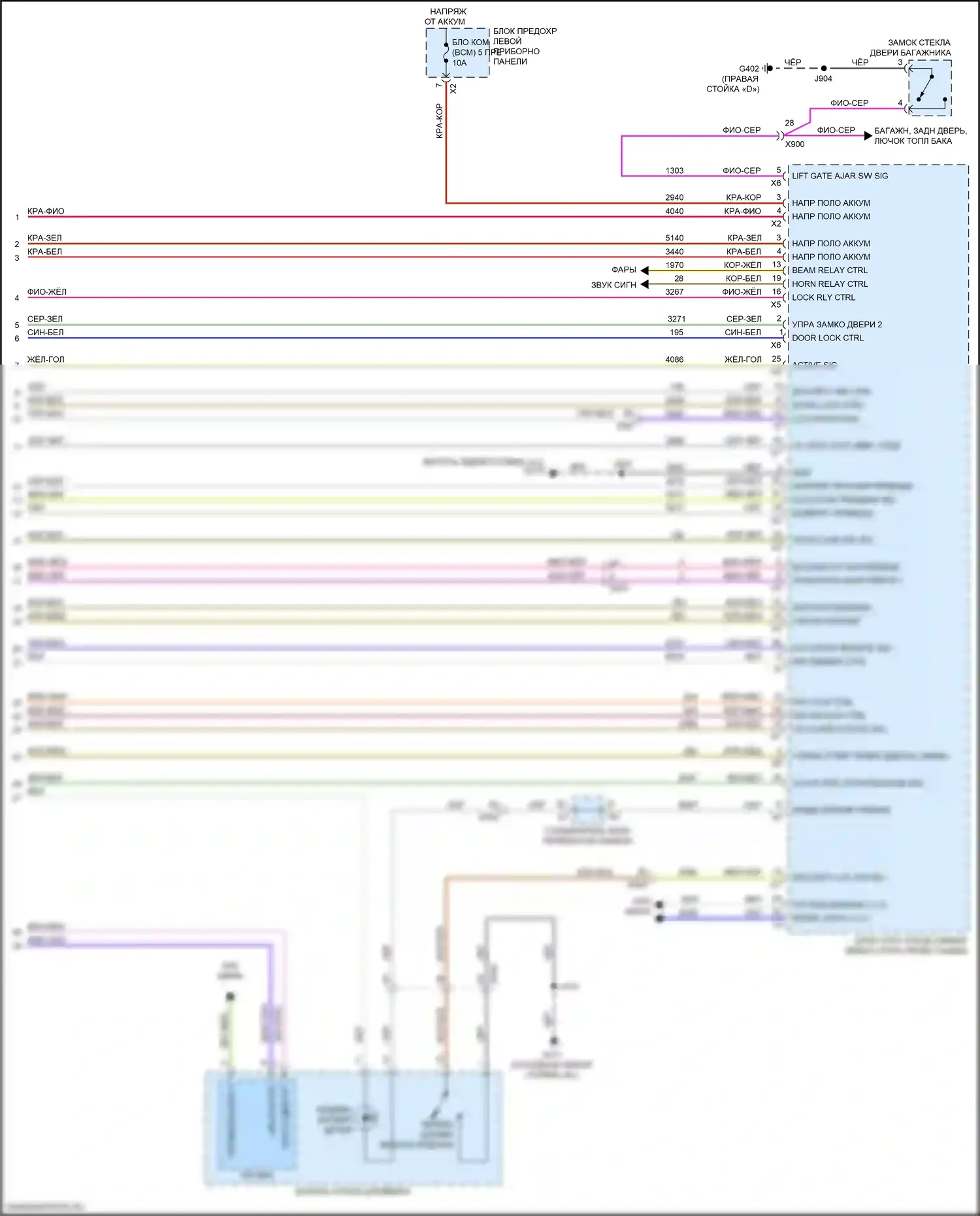 Escalade Cadillac GMT K2 (2014-2020): Электросхема с защитой от взлома, с пассивным вводом без ключа (7 из 7) 