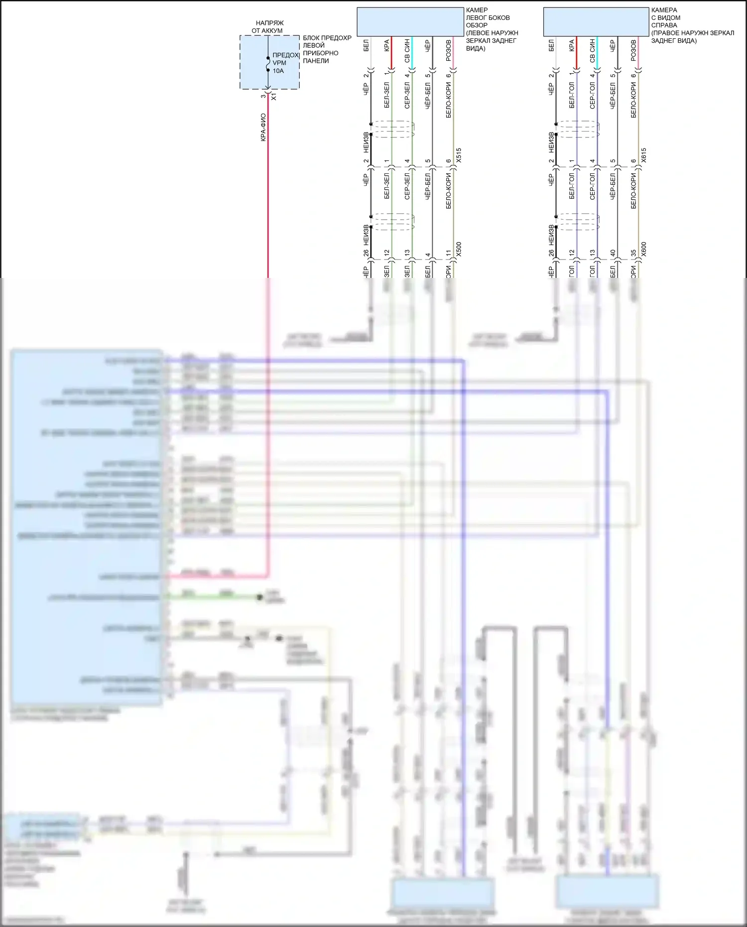 Escalade Cadillac GMT K2 (2014-2020): Электросхема камеры кругового обзора 