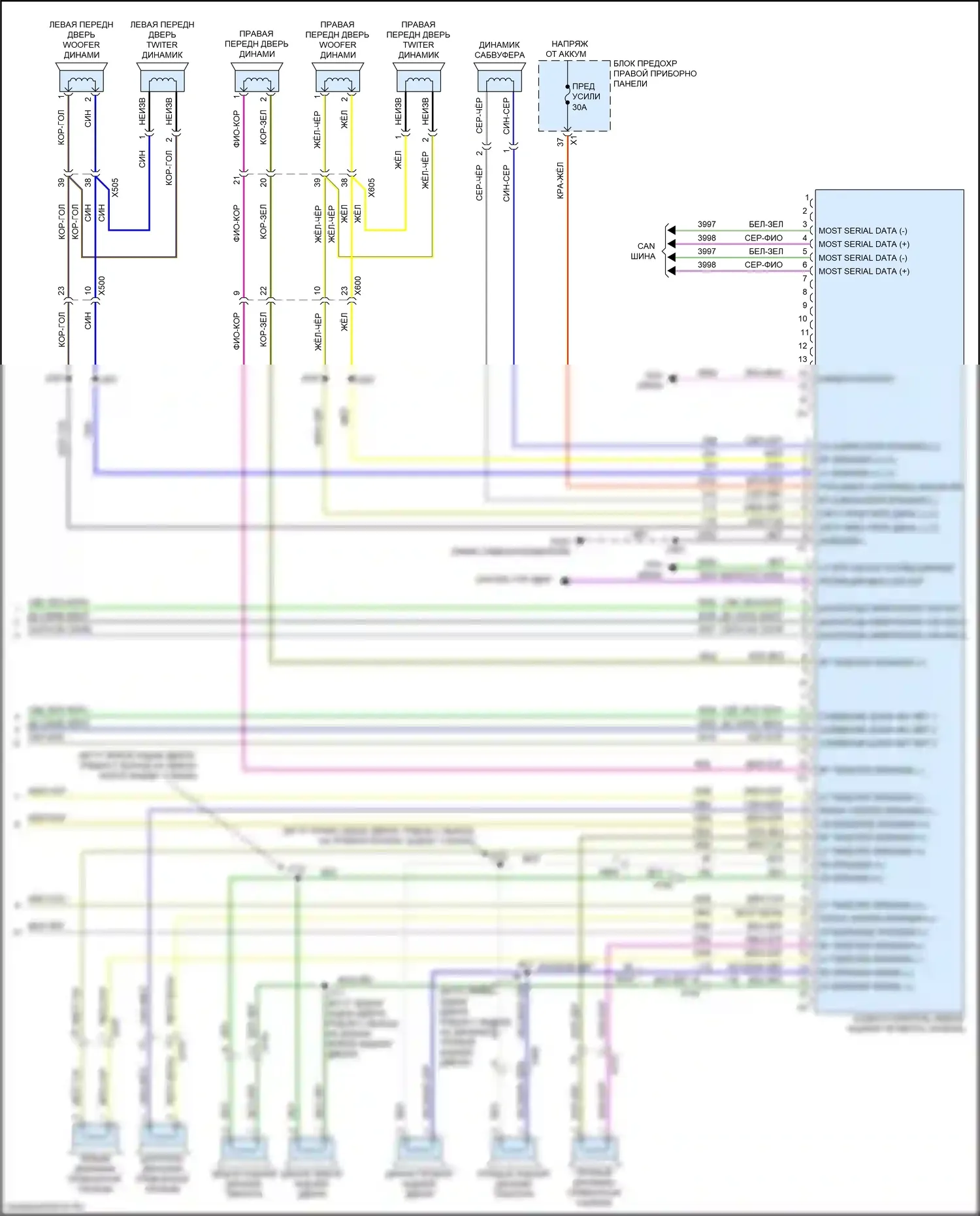 Escalade Cadillac GMT K2 (2014-2020): Электросхема навигации, с усилителем объемного звучания и аудиофайлом (6 из 6) 