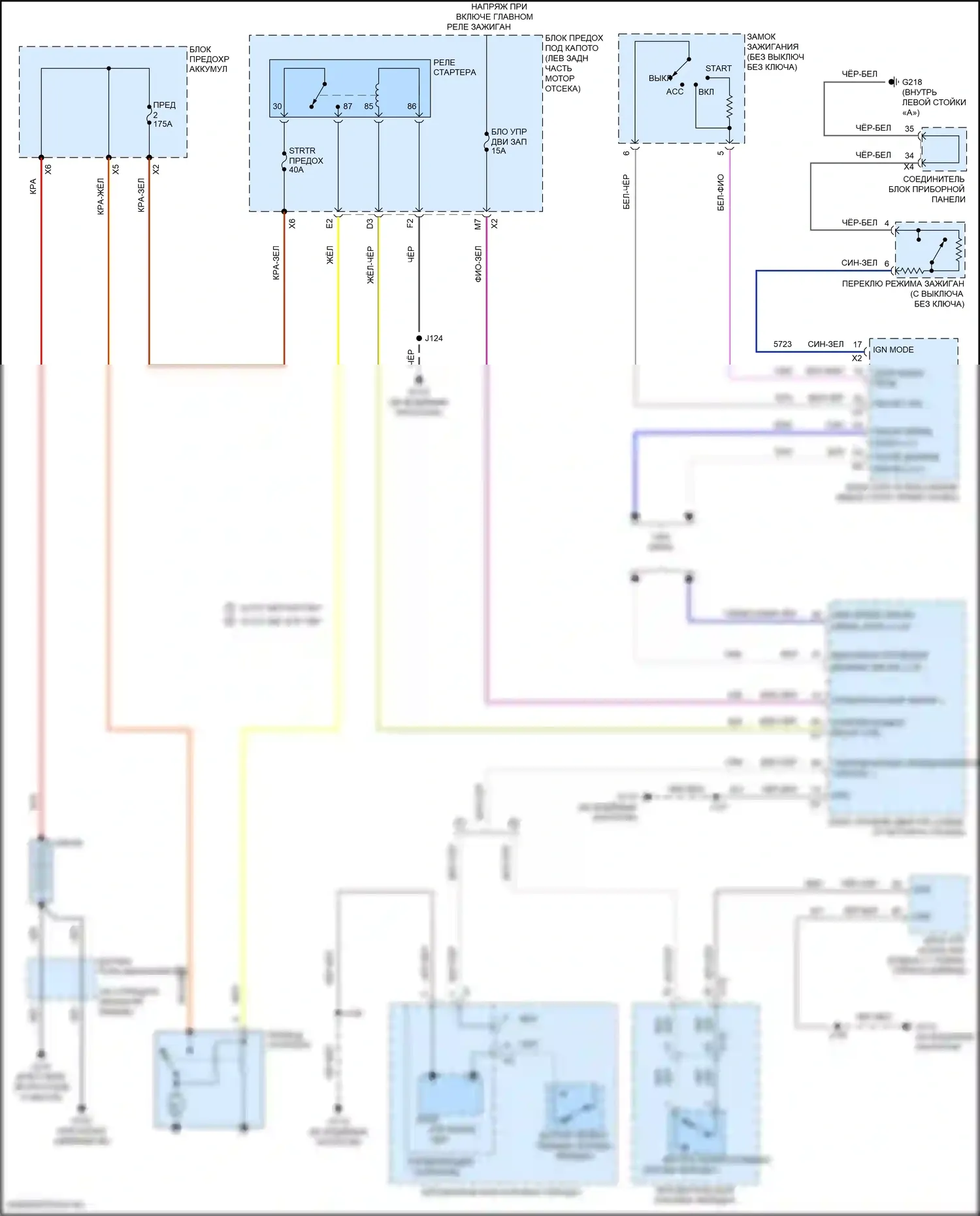 Escalade Cadillac GMT K2 (2014-2020): Электросхема стартера 