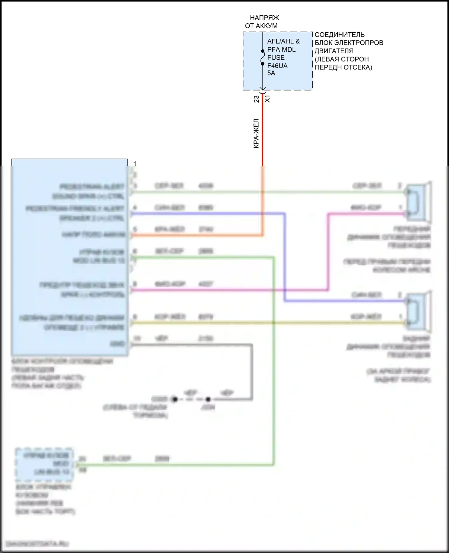 Lyriq Cadillac I (2022-2024): Электросхема системы защиты пешеходов 