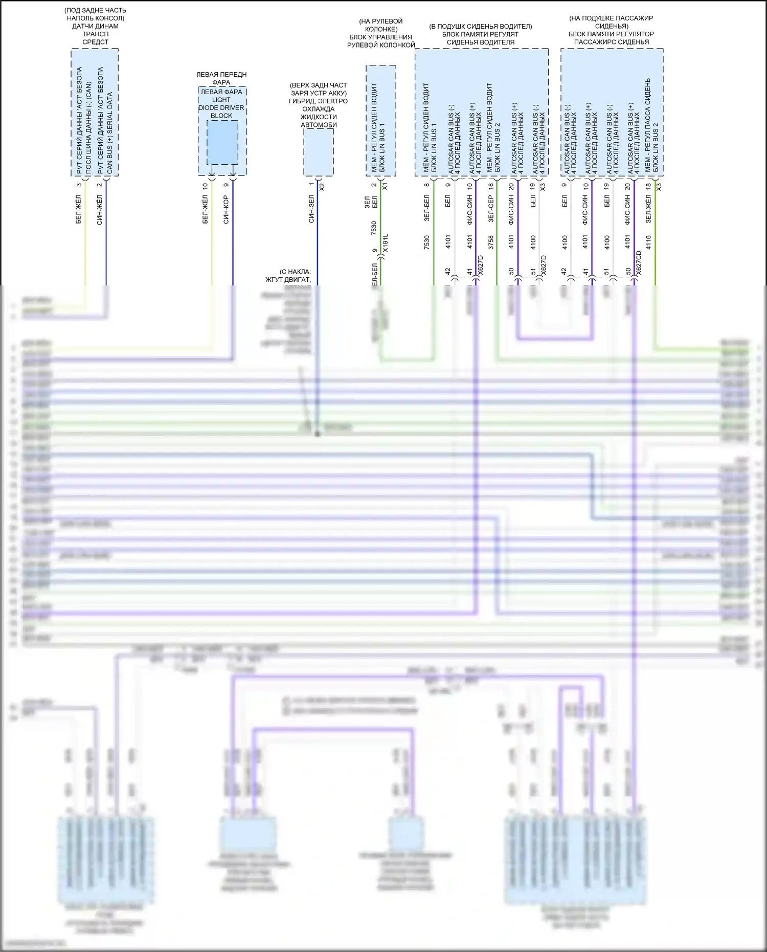 Lyriq Cadillac I (2022-2024): Can шина электросхема (4 из 12) 