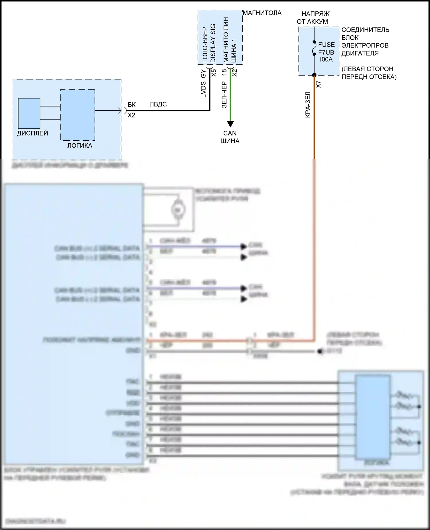 Lyriq Cadillac I (2022-2024): Электросхема электроусилителя руля 