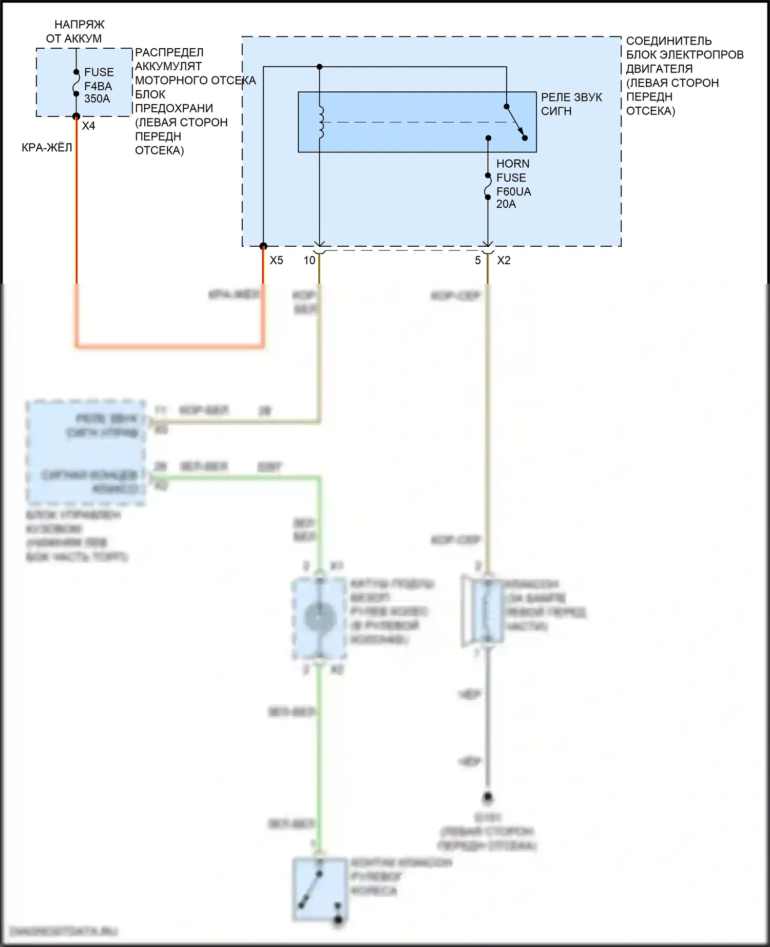 Lyriq Cadillac I (2022-2024): Электросхема клаксона 