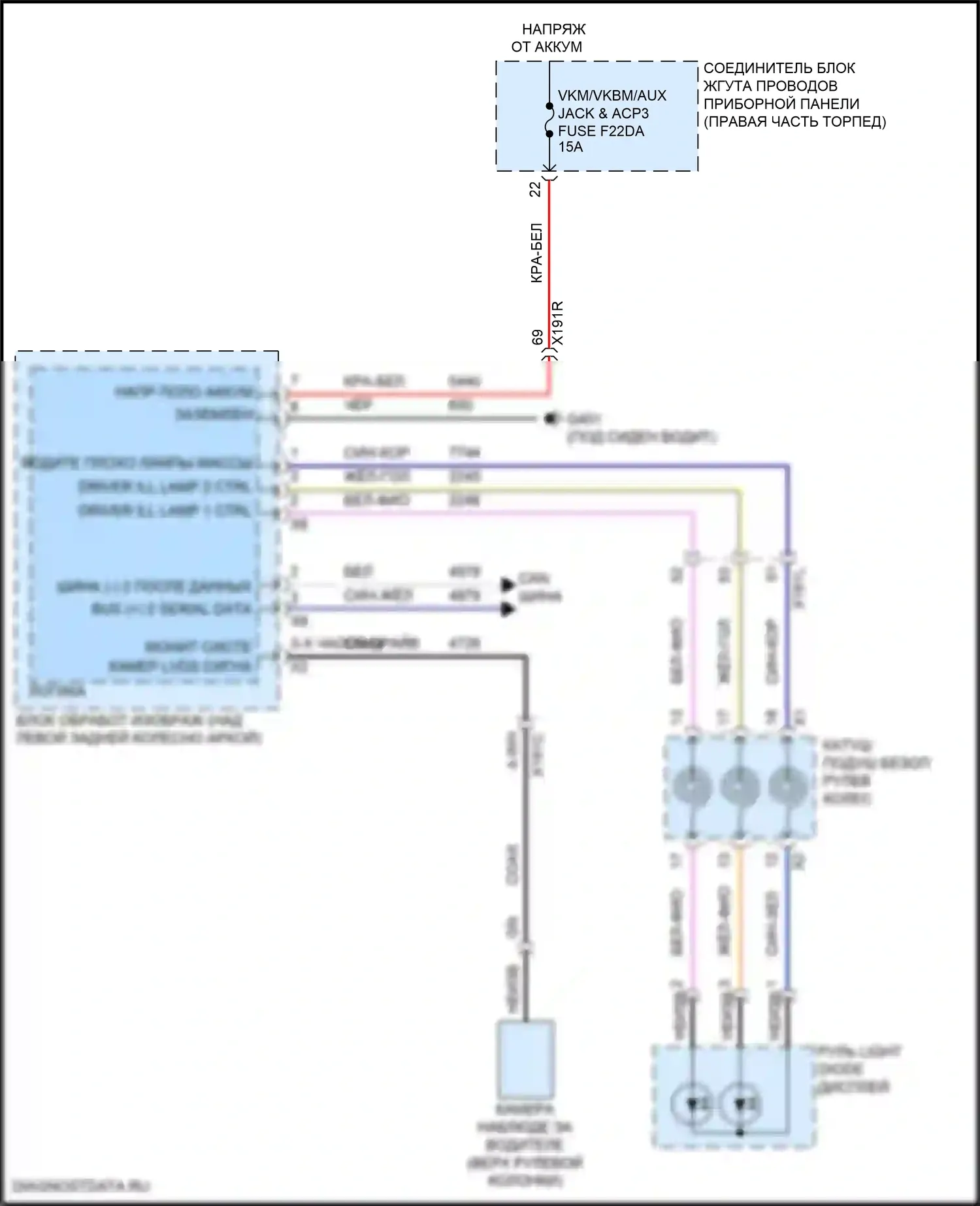 Lyriq Cadillac I (2022-2024): Электросхема системы контроля водителя 