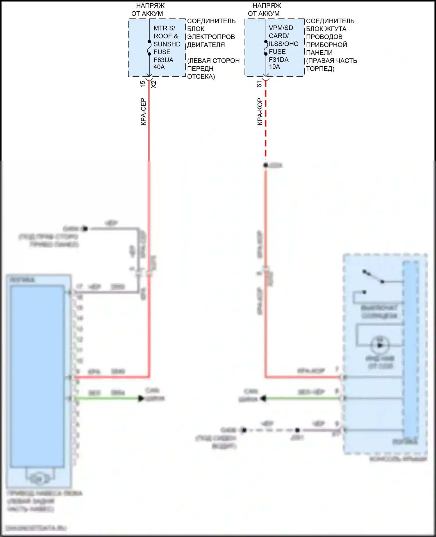 Lyriq Cadillac I (2022-2024): Электросхема складной крыши/люка 