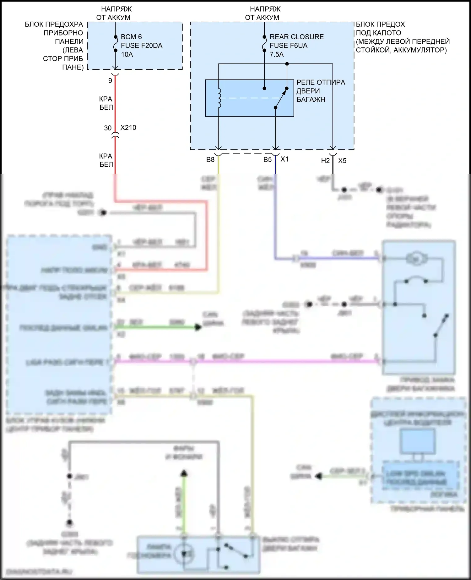 XT4 Cadillac I (2018-2023): Электросхема отпирания дверей багажника 