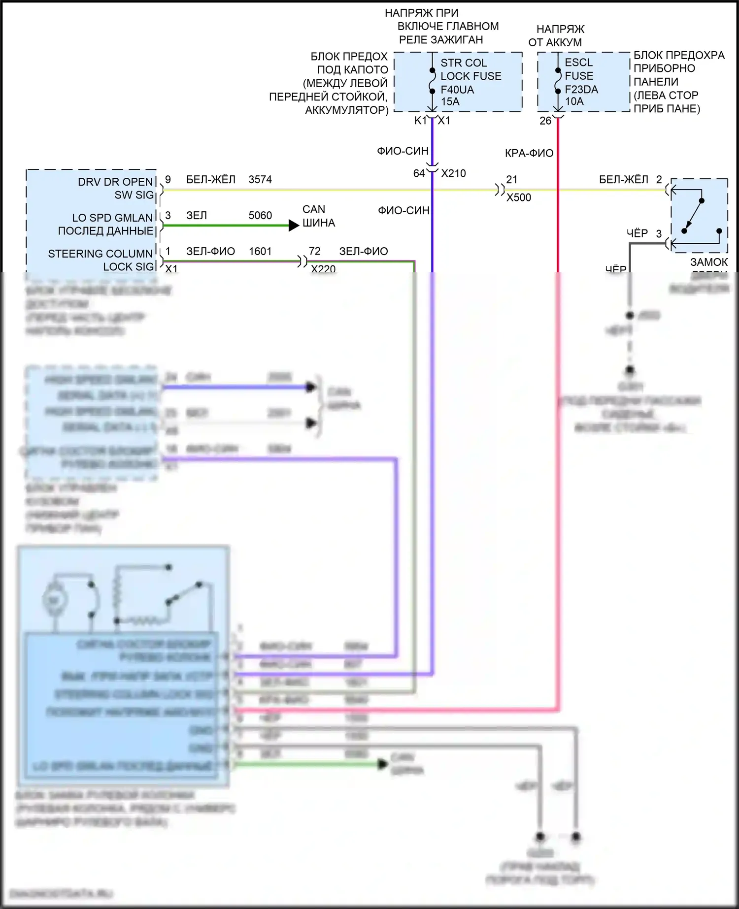 XT4 Cadillac I (2018-2023): Электросхема замка рулевого управления 