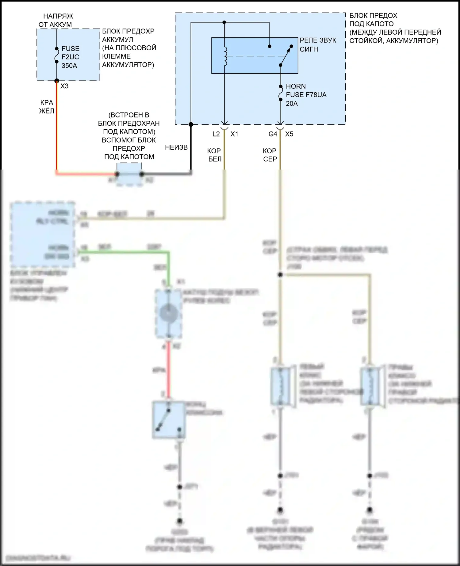 XT4 Cadillac I (2018-2023): Электросхема клаксона 