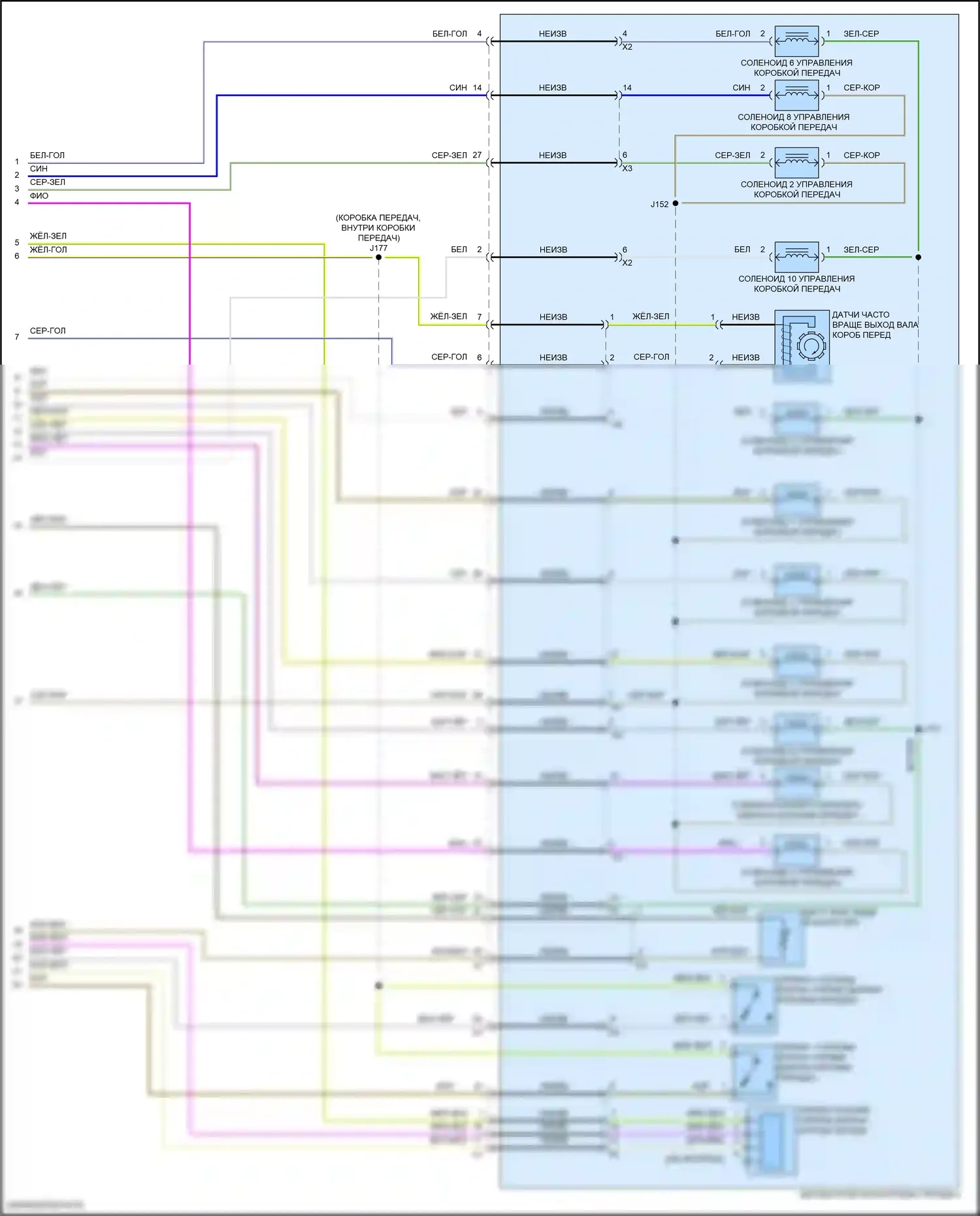 XT4 Cadillac I (2018-2023): Электросхема автоматической коробки передач (2 из 3) 