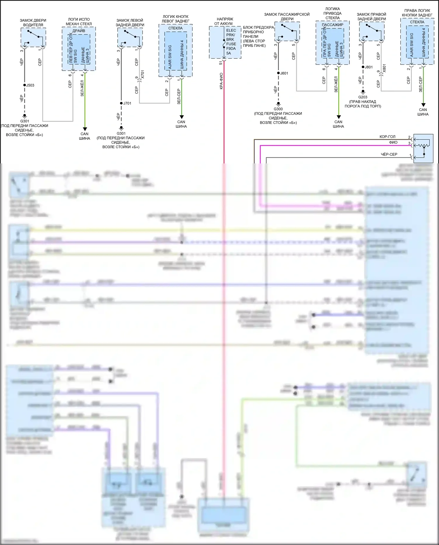 XT4 Cadillac I (2018-2023): Электросхема приборной панели (2 из 2) 