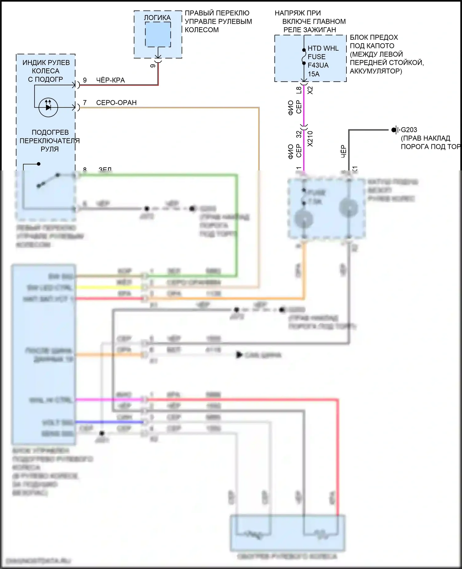 XT4 Cadillac I (2018-2023): Электросхема рулевого колеса с подогревом 