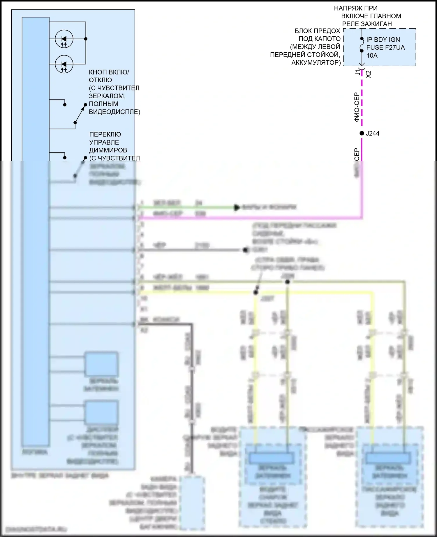XT4 Cadillac I (2018-2023): Электросхема электрохромного зеркала 