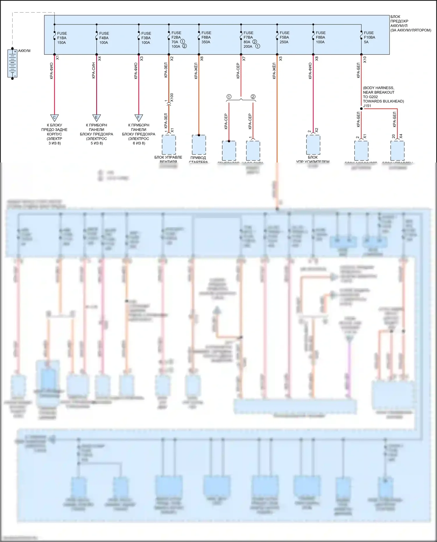 XT5 Cadillac I рестайлинг (2019-2024): Электросхема блока предохранителей реле (1 из 8) 