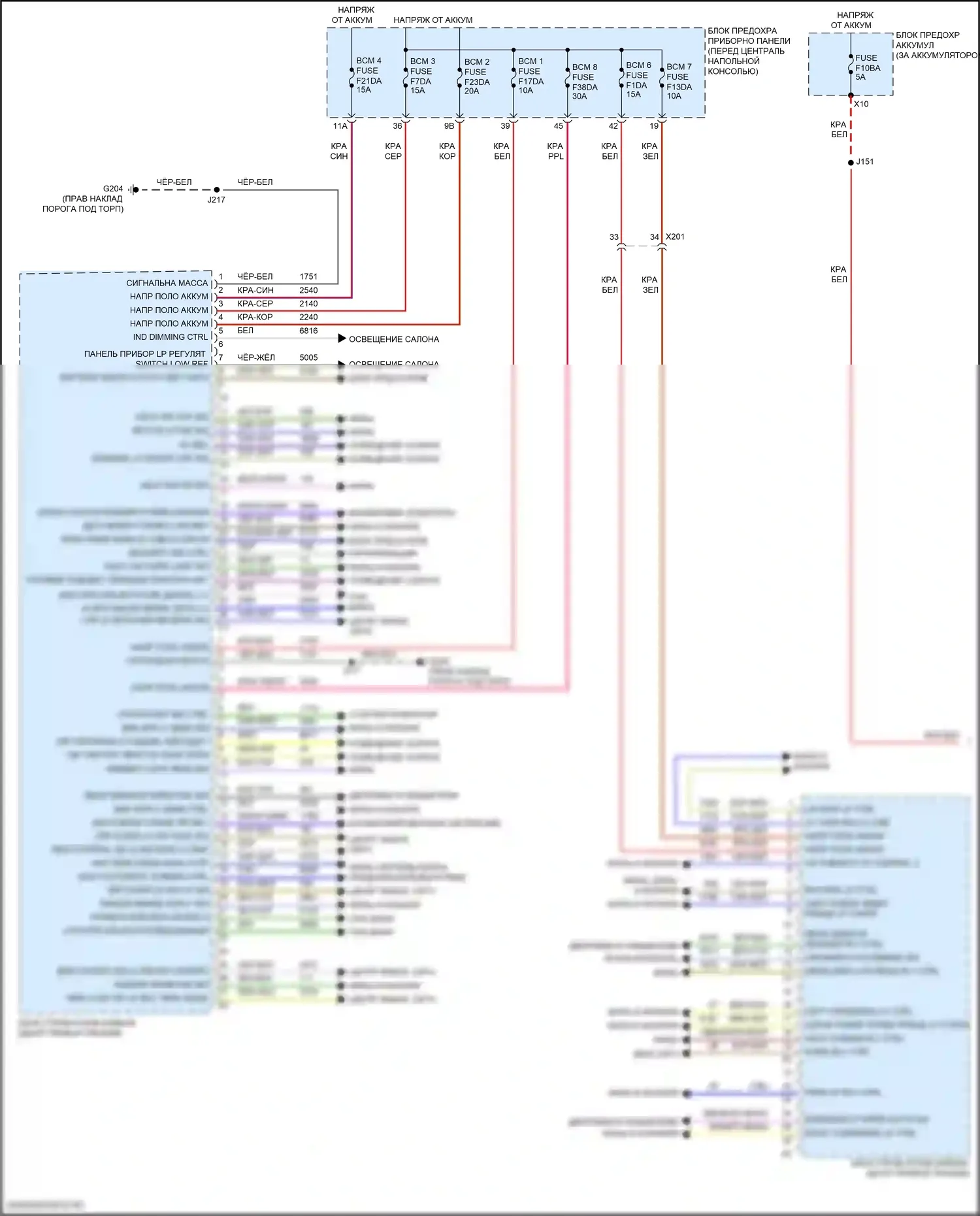 XT5 Cadillac I рестайлинг (2019-2024): Электросхема блоков управления кузовом (1 из 2) 