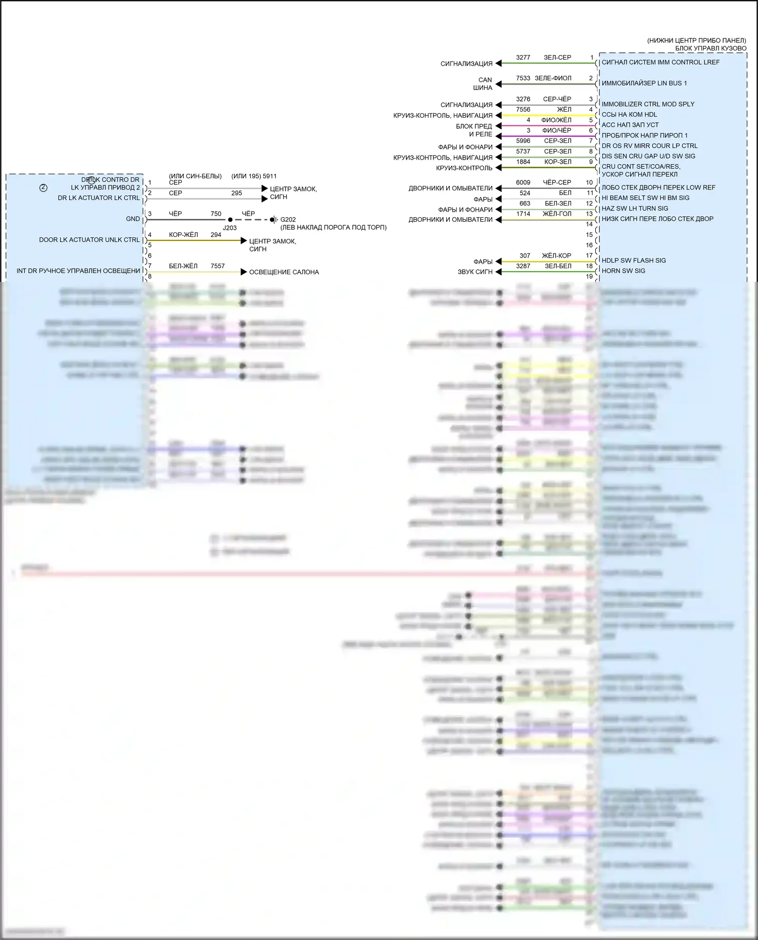 XT5 Cadillac I рестайлинг (2019-2024): Электросхема блоков управления кузовом (2 из 2) 