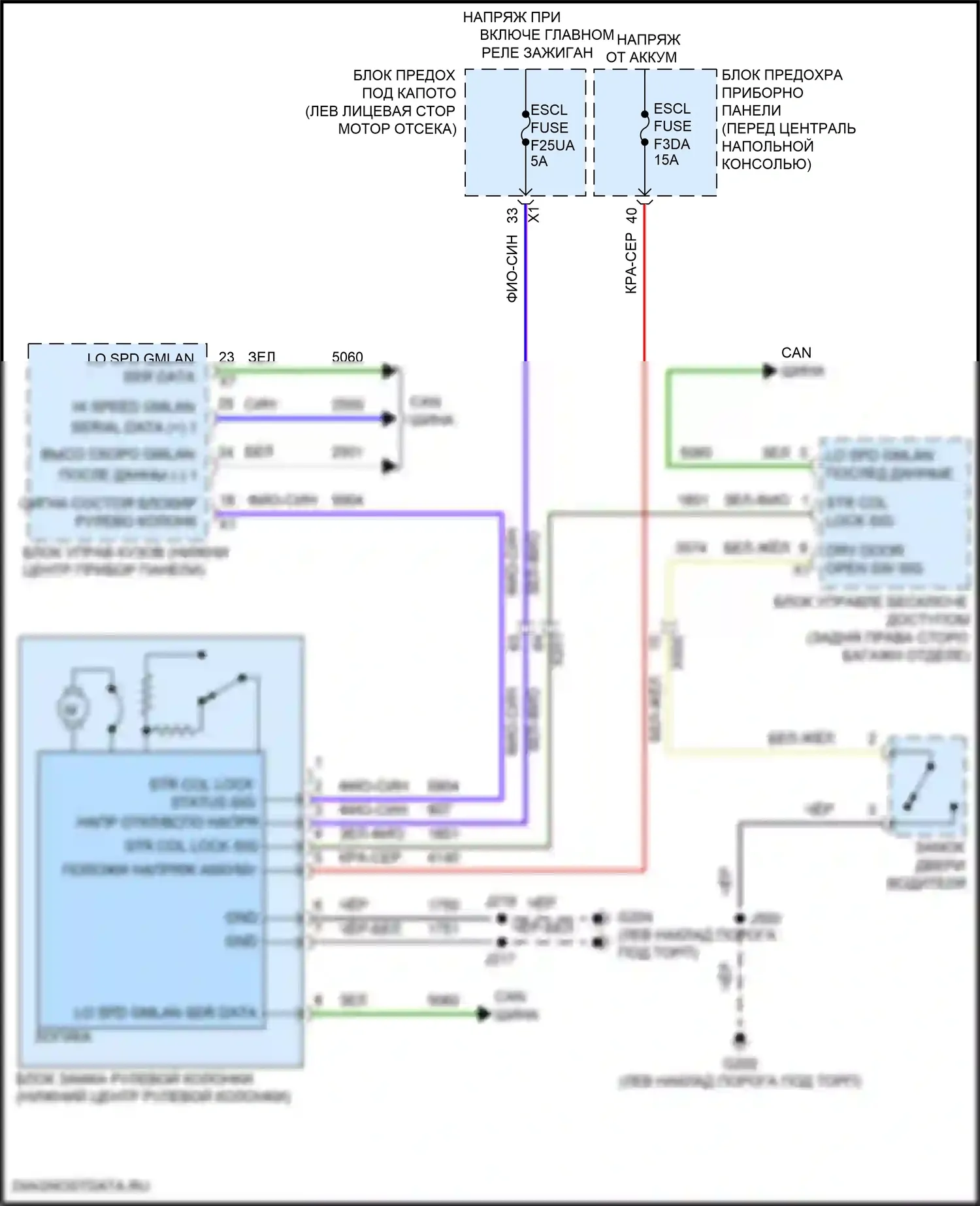 XT5 Cadillac I рестайлинг (2019-2024): 3,6л vin s, электросхема замка рулевого управления 