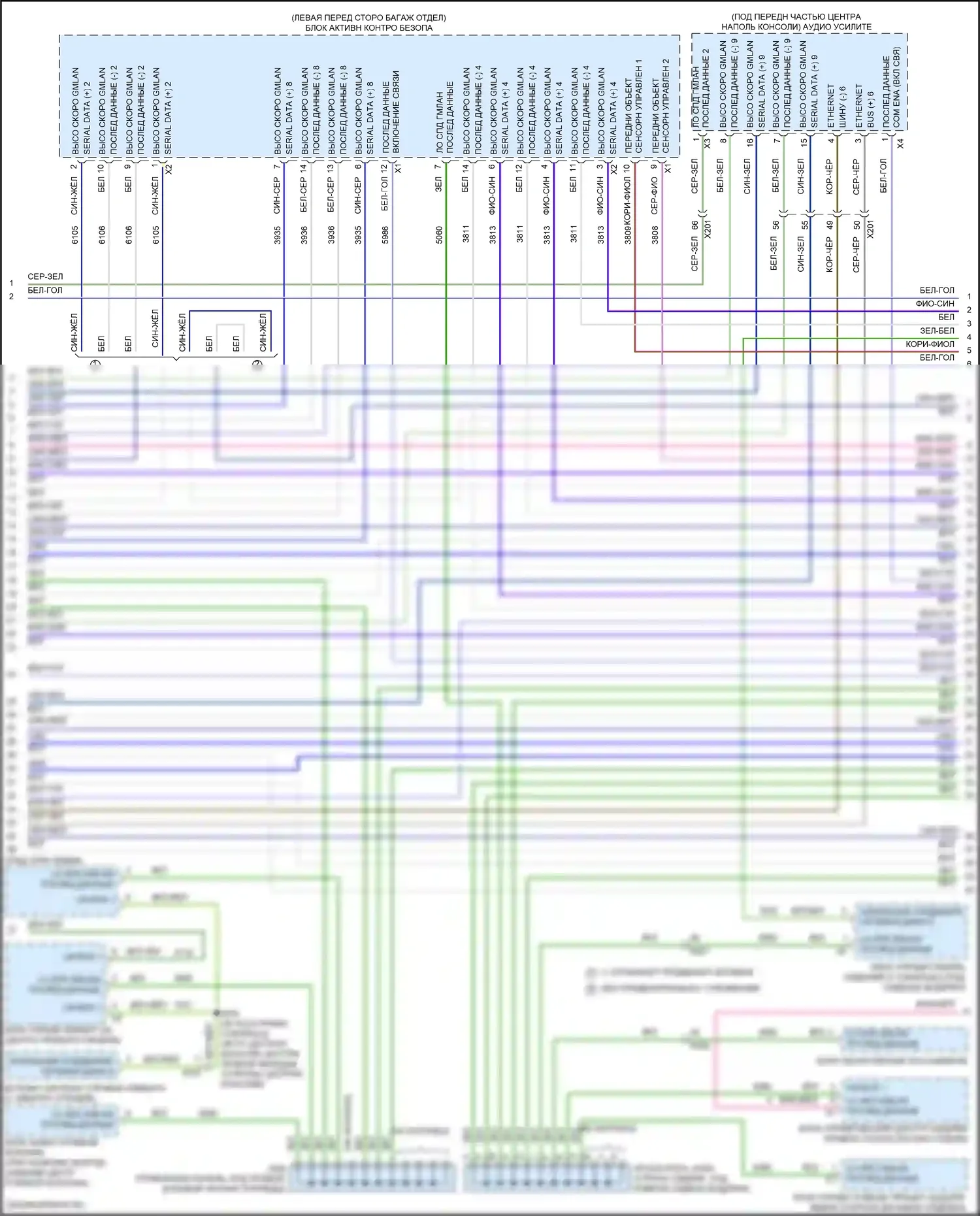 XT5 Cadillac I рестайлинг (2019-2024): Can шина электросхема (5 из 10) 