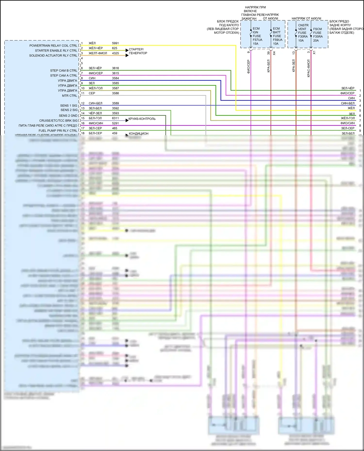 XT5 Cadillac I рестайлинг (2019-2024): Электросхема двигателя 2.0l vin 4 (1 из 8) 