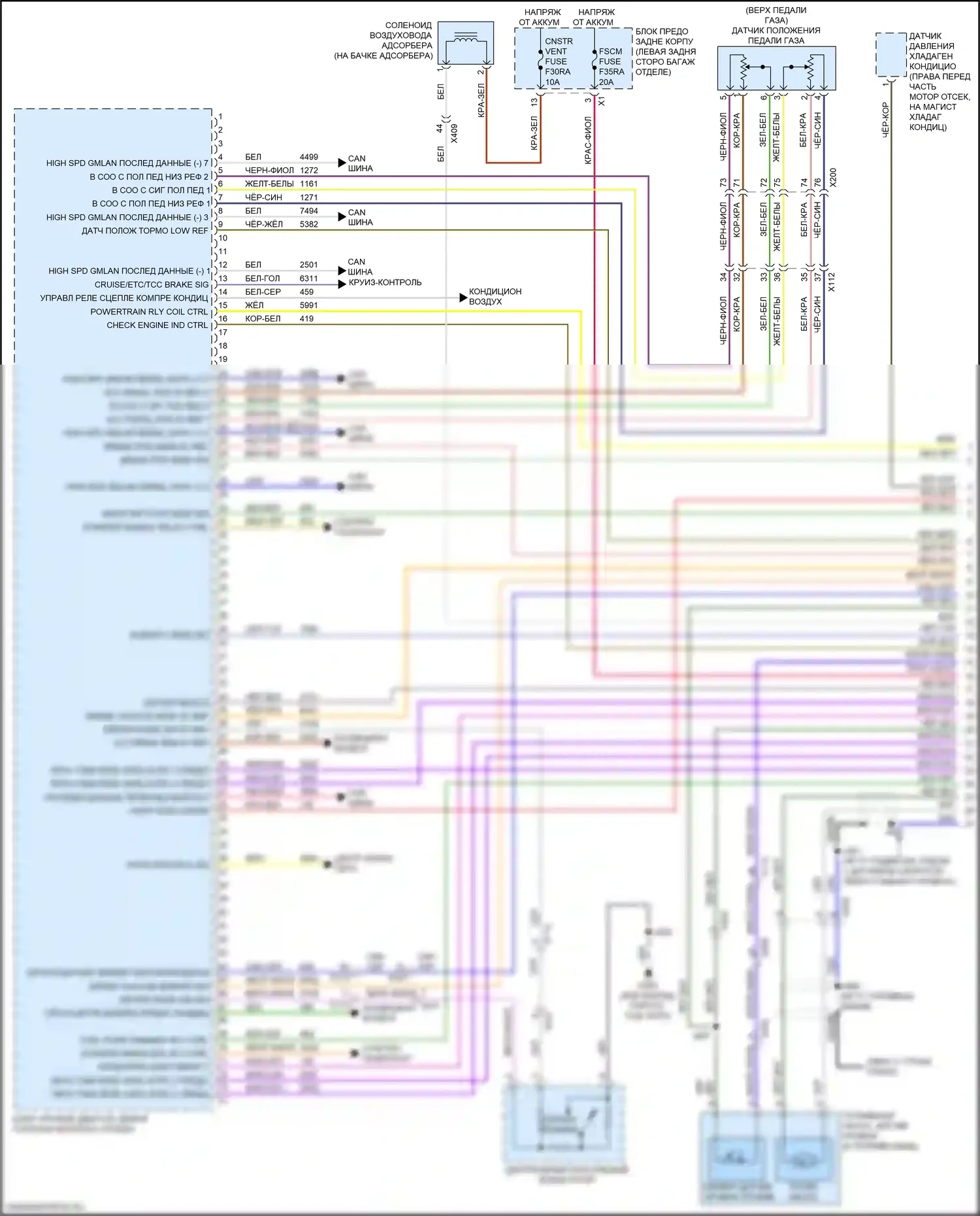 XT5 Cadillac I рестайлинг (2019-2024): Электросхема двигателя 3.6l vin s (1 из 7) 