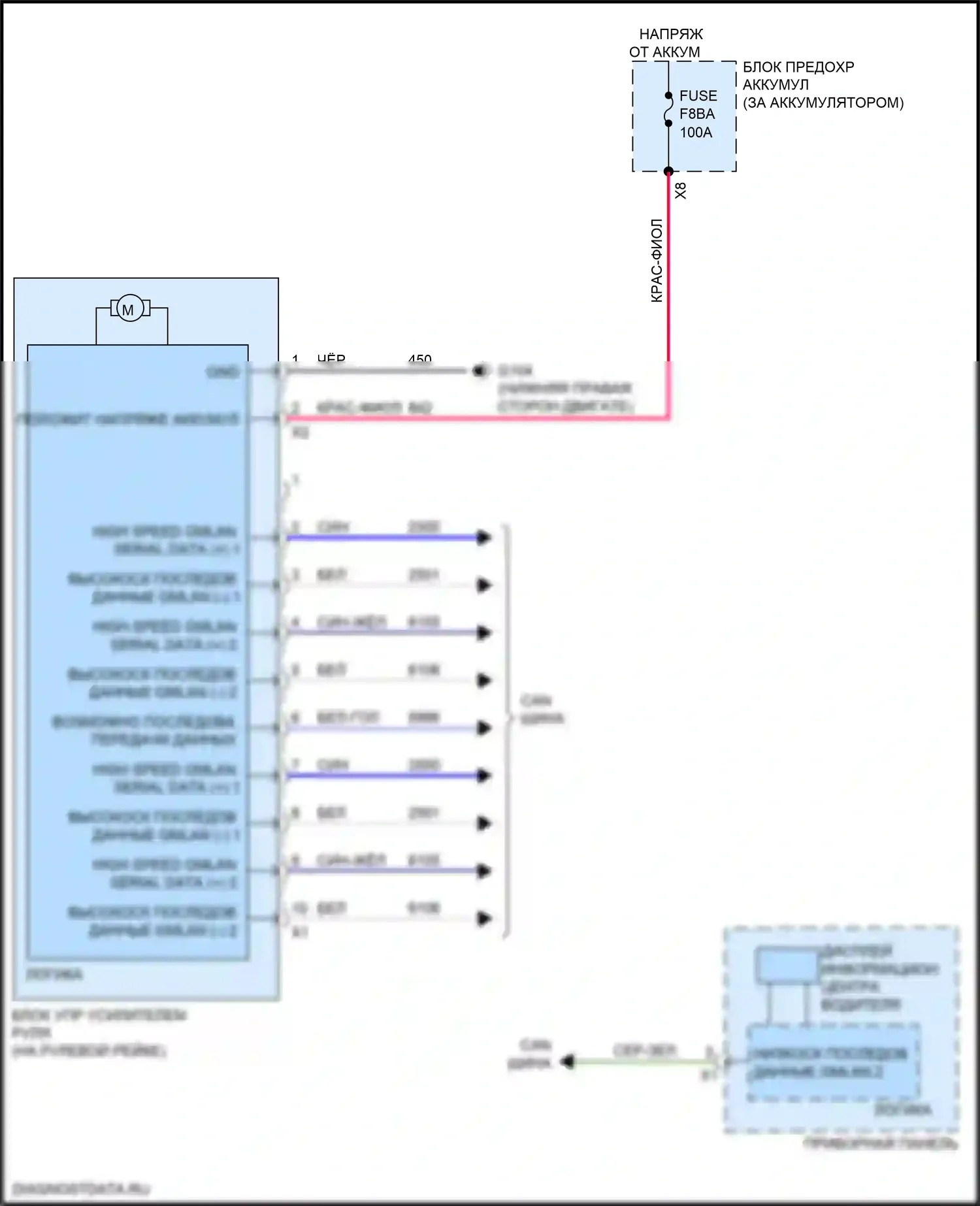 XT5 Cadillac I рестайлинг (2019-2024): Электросхема электроусилителя руля 