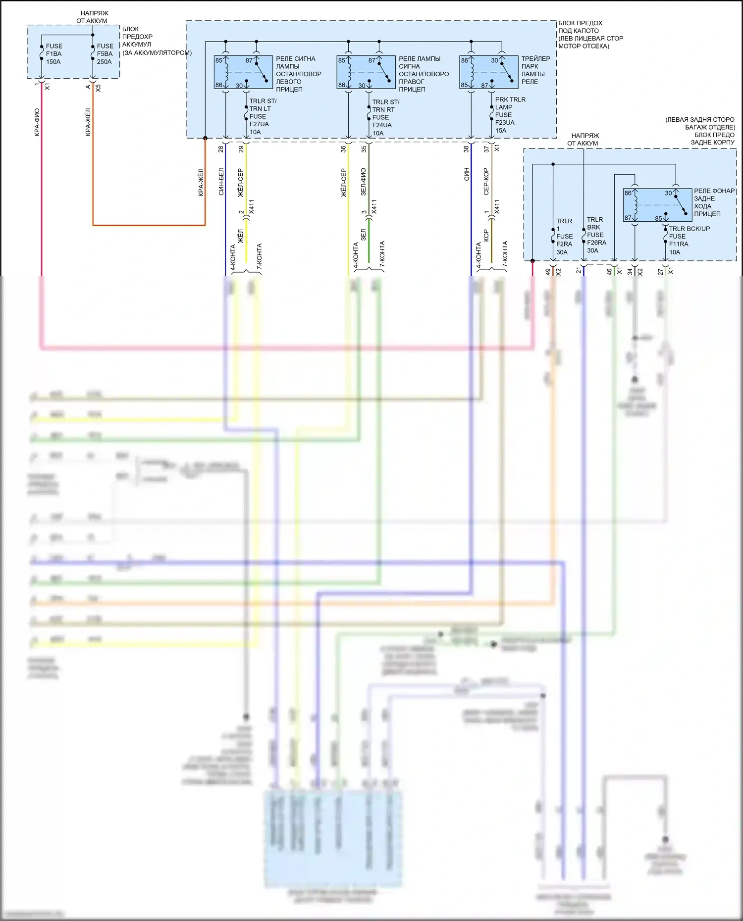 XT5 Cadillac I рестайлинг (2019-2024): Электросхема буксировки прицепа 