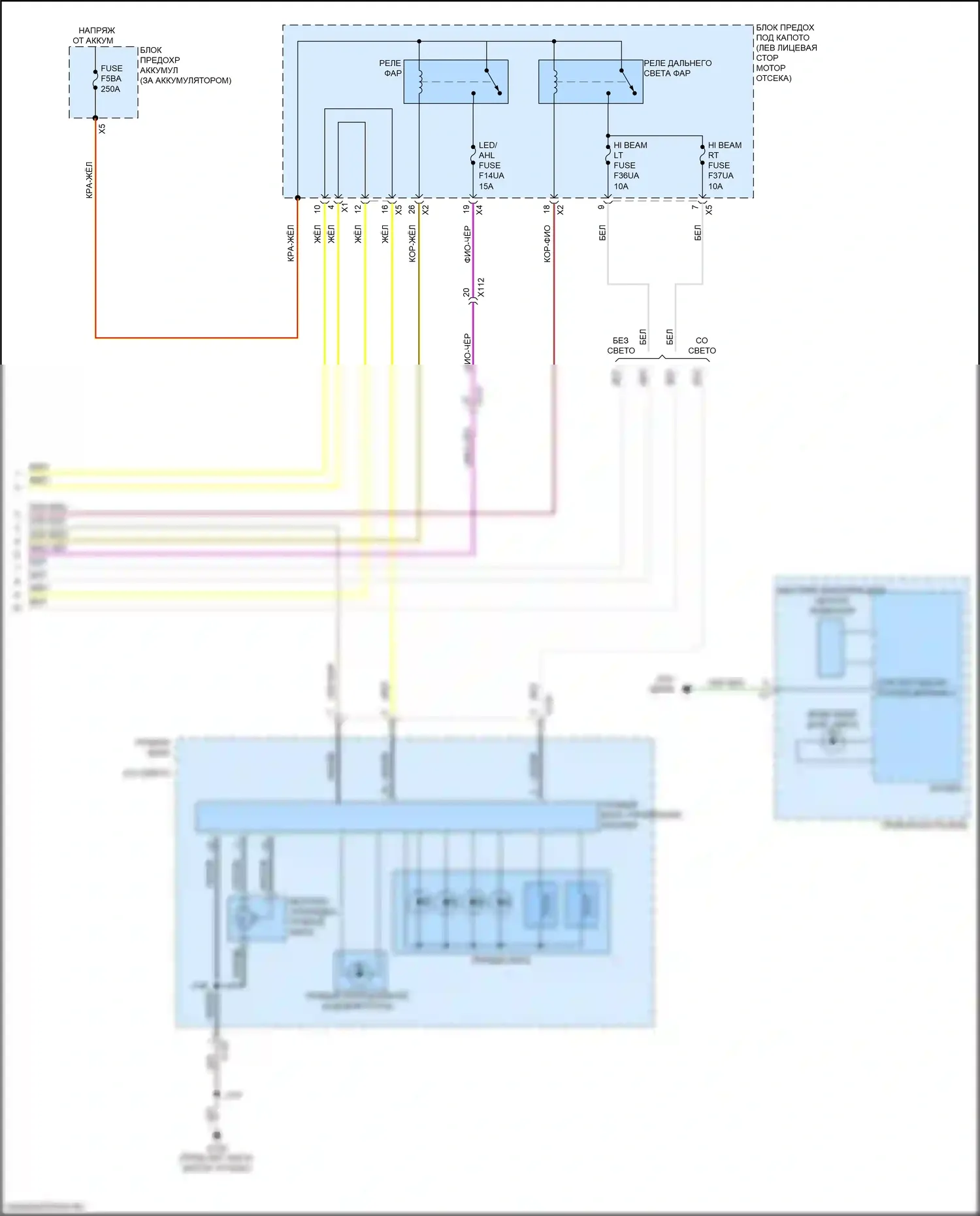 XT5 Cadillac I рестайлинг (2019-2024): Электросхема фар (3 из 3) 
