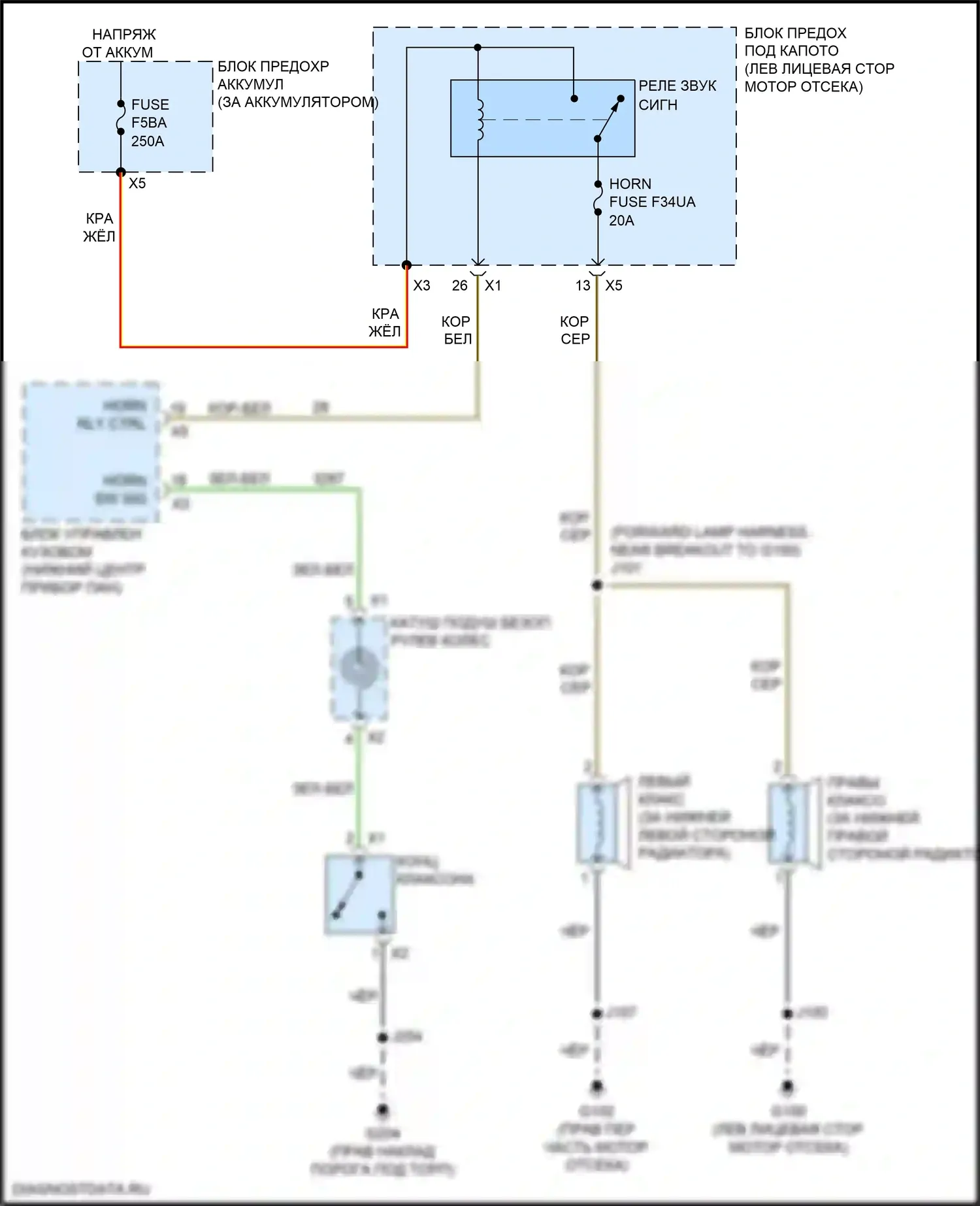 XT5 Cadillac I рестайлинг (2019-2024): Электросхема клаксона 