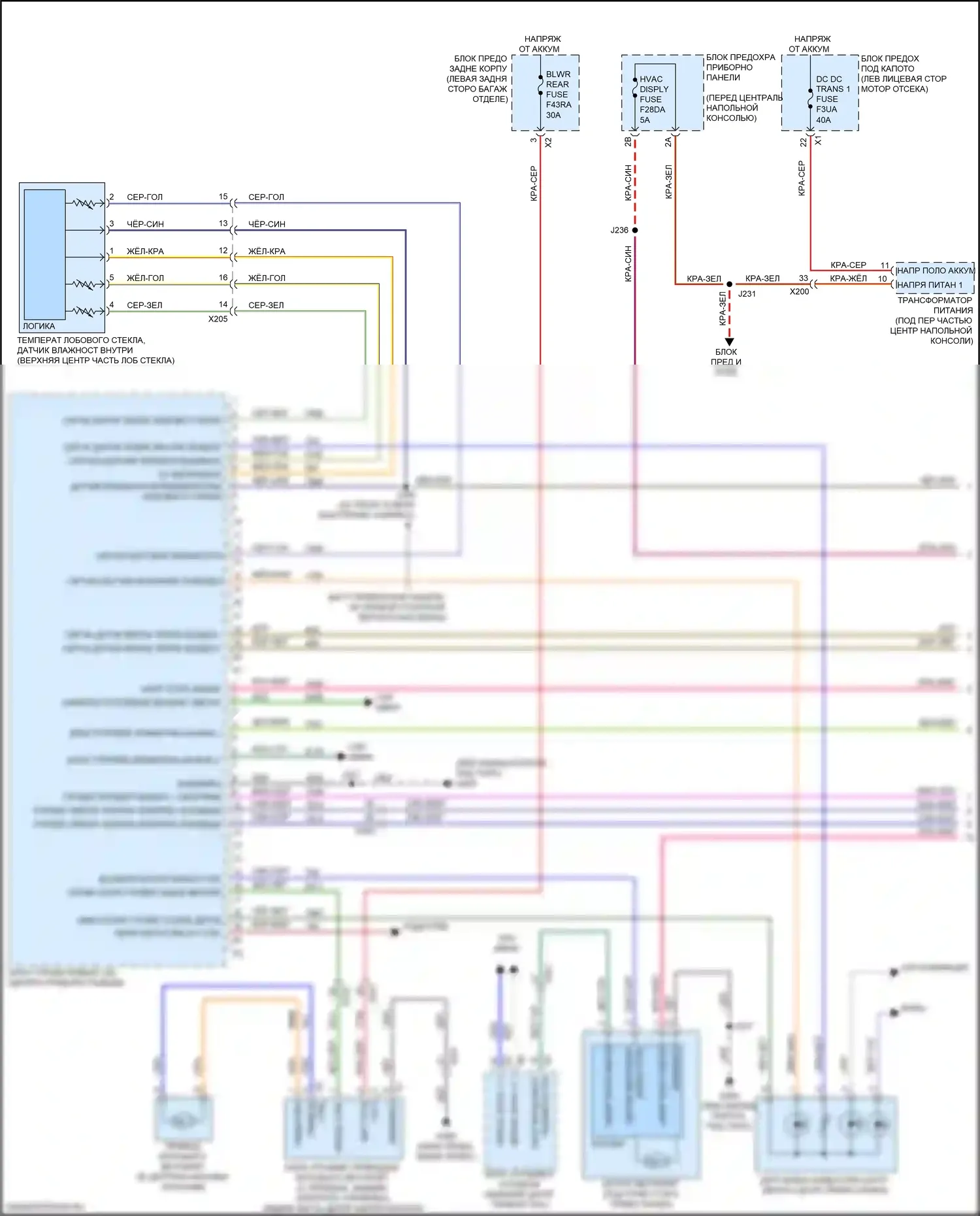 XT5 Cadillac I рестайлинг (2019-2024): Электросхема климат контроля (1 из 6) 