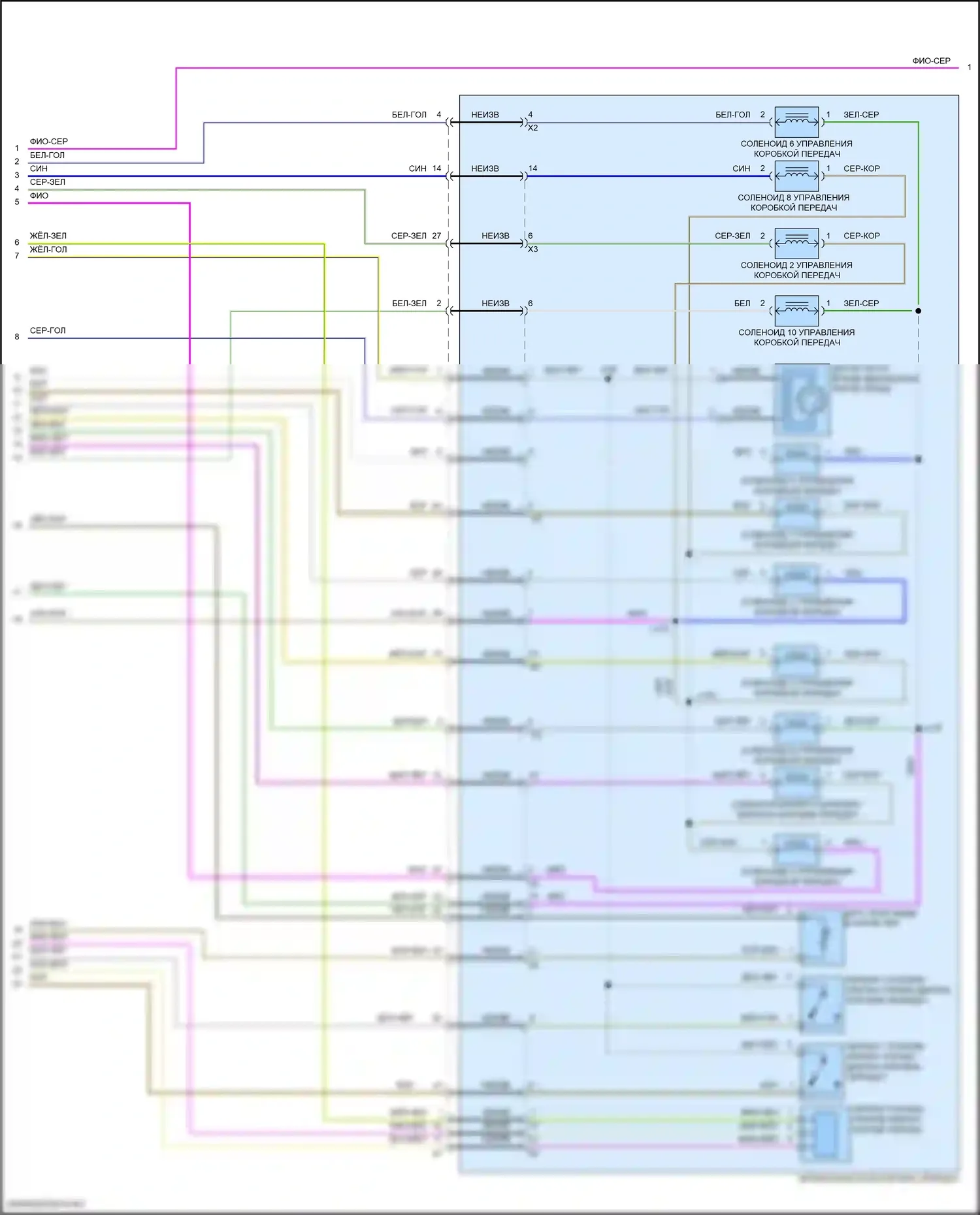 XT5 Cadillac I рестайлинг (2019-2024): Электросхема автоматической коробки передач (2 из 3) 