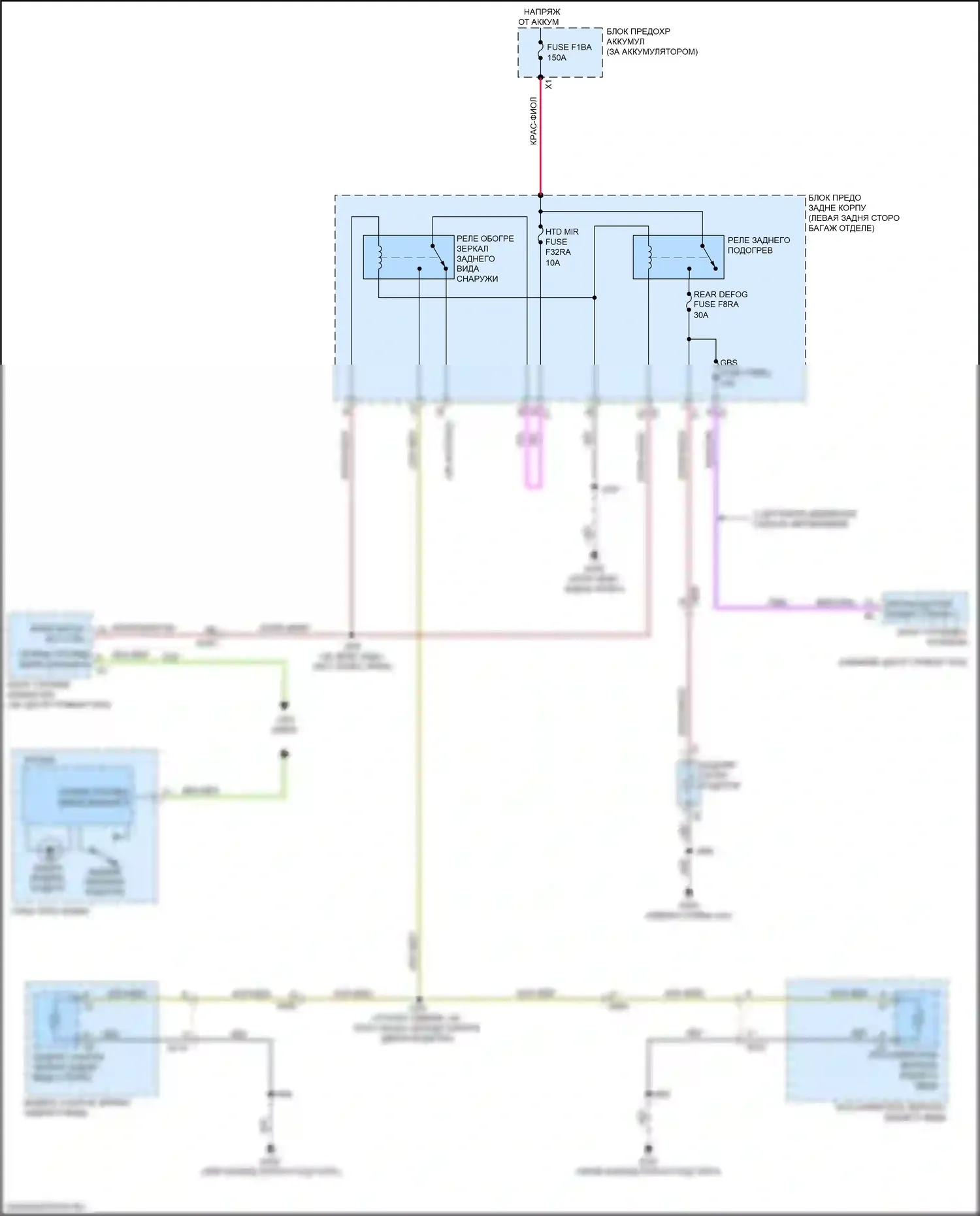 XT5 Cadillac I рестайлинг (2019-2024): Электросхема подогрева стекол 
