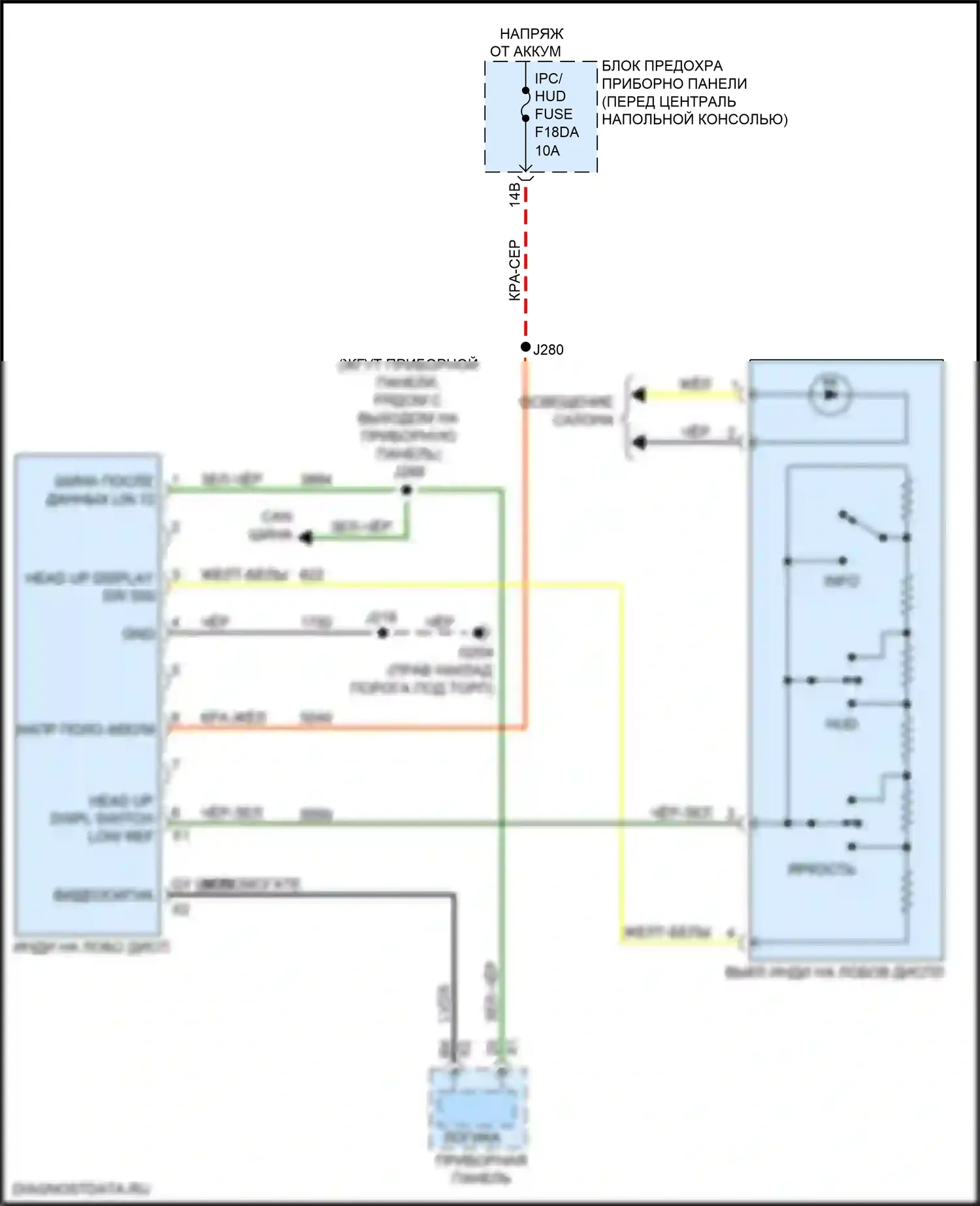 XT5 Cadillac I рестайлинг (2019-2024): Электросхема лобового дисплея 