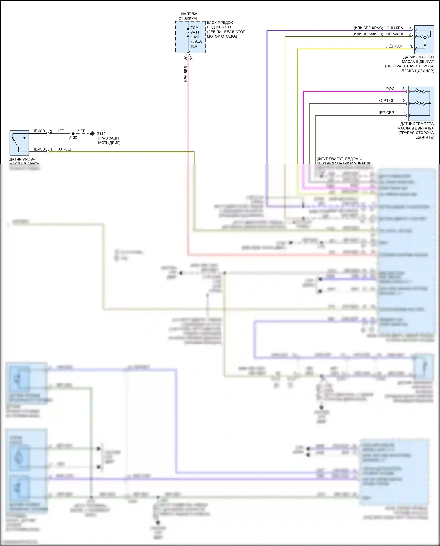 XT5 Cadillac I рестайлинг (2019-2024): Электросхема приборной панели (3 из 3) 