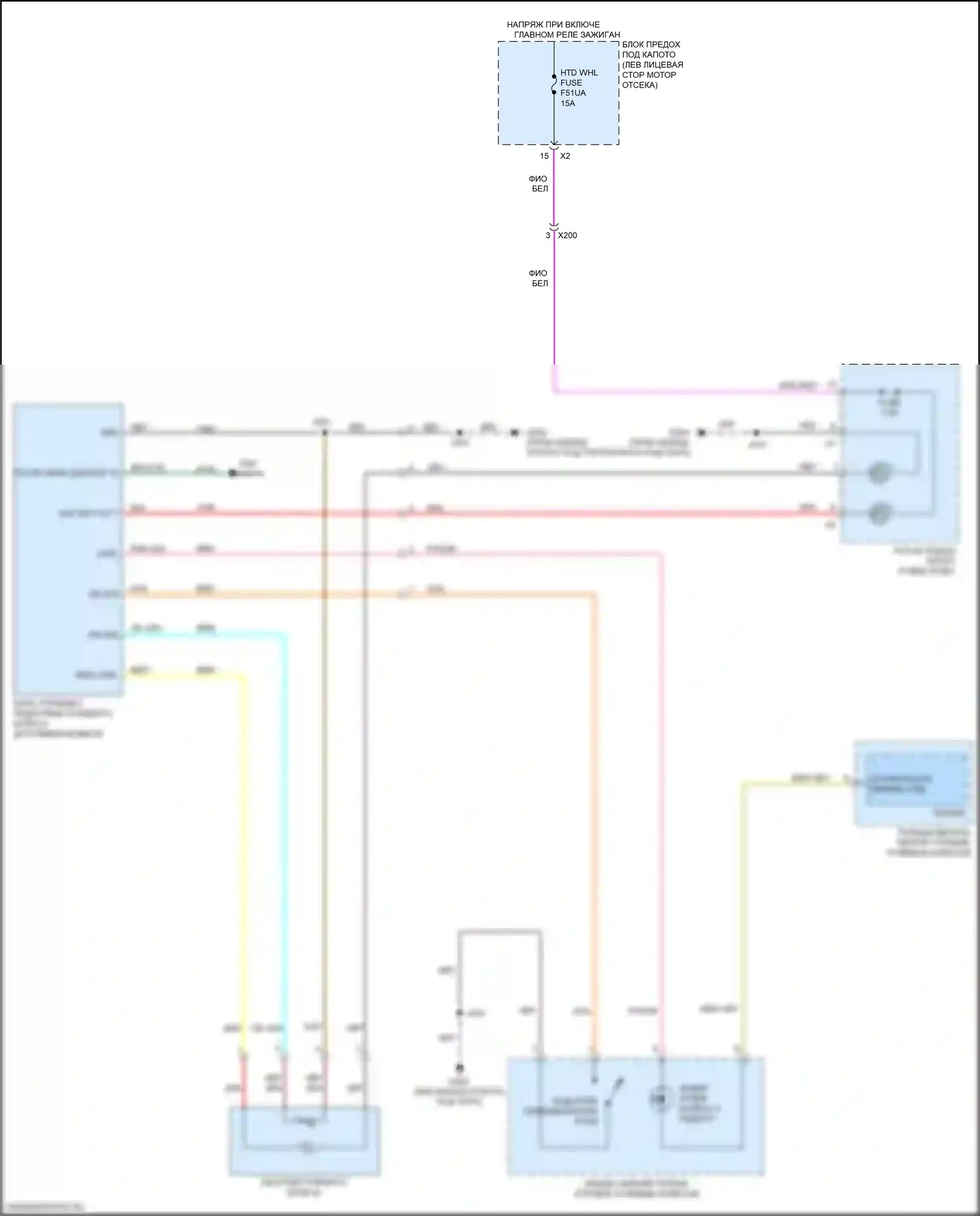 XT5 Cadillac I рестайлинг (2019-2024): Электросхема рулевого колеса с подогревом 