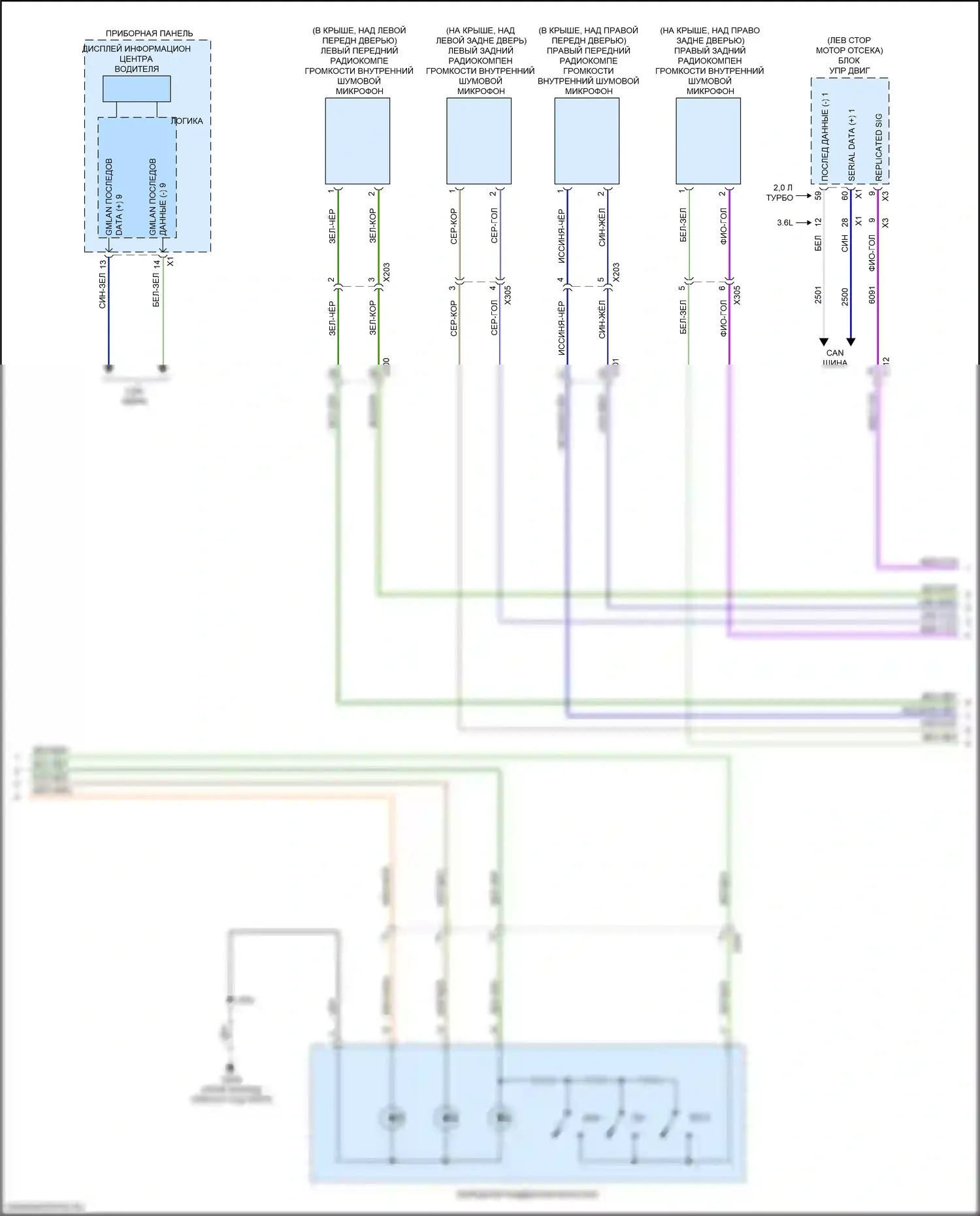 XT5 Cadillac I рестайлинг (2019-2024): Электросхема навигации, без объемного усилителя (5 из 6) 
