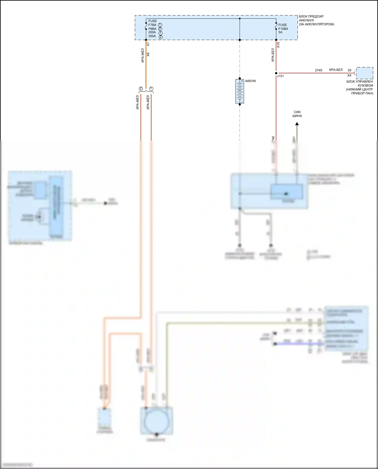 XT5 Cadillac I рестайлинг (2019-2024): Электросхема генератора 