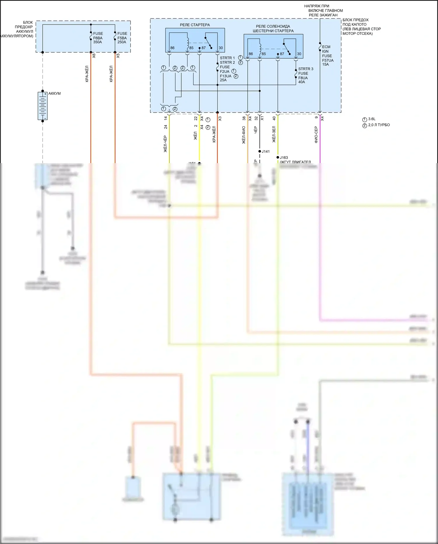 XT5 Cadillac I рестайлинг (2019-2024): Электросхема стартера (1 из 2) 